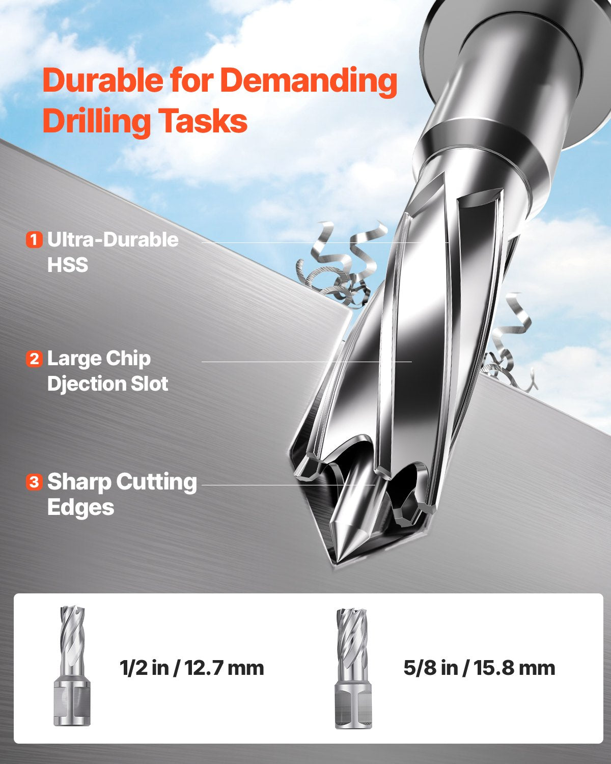 Magnetic Drill 1450W 1.6" Boring Diameter Portable Electric Mag Drill with 2 Bit