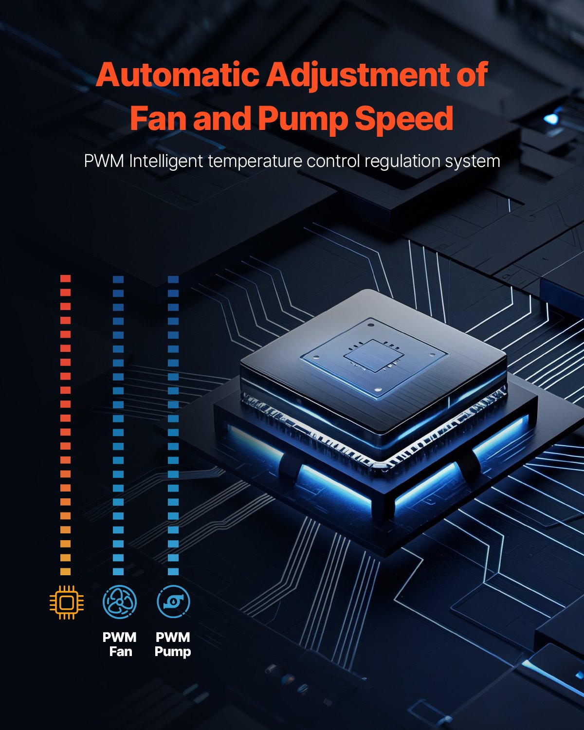 CPU Liquid Cooler AIO 120mm Fans with Pump, 2.1'' LCD ARGB Black for Intel & AMD