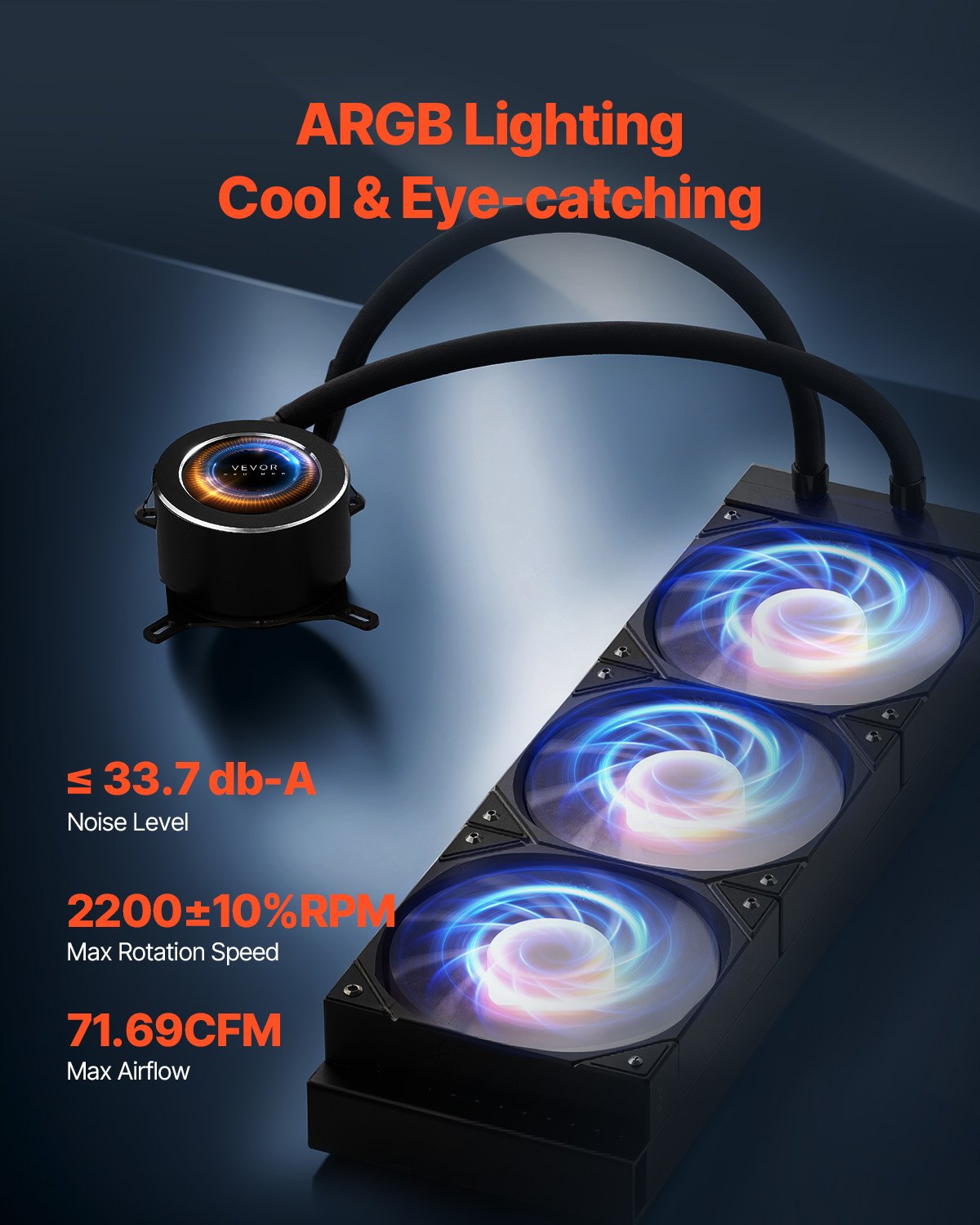 CPU Liquid Cooler AIO with 3x120mm Fans, LCD Display ARGB for Intel & AMD Socket
