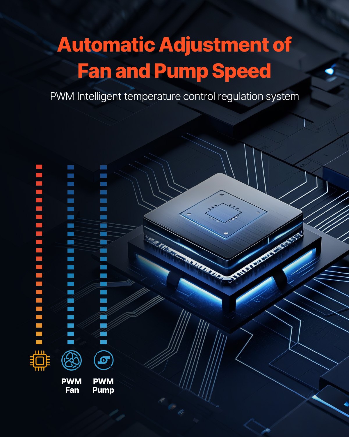 CPU Liquid Cooler AIO with 3x120mm Fans, LCD Display ARGB for Intel & AMD Socket