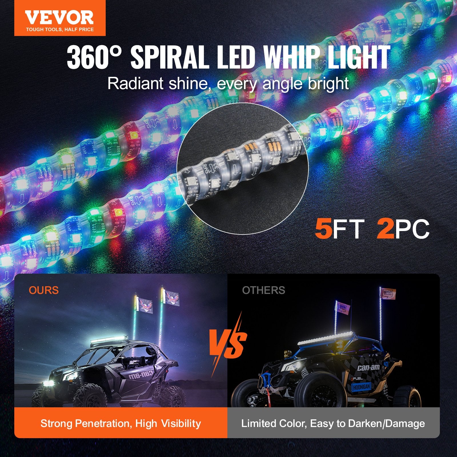 2PCS 5FT Whip Light RGB LED Waterproof Spiral with APP & RF Remote for UTV ATV