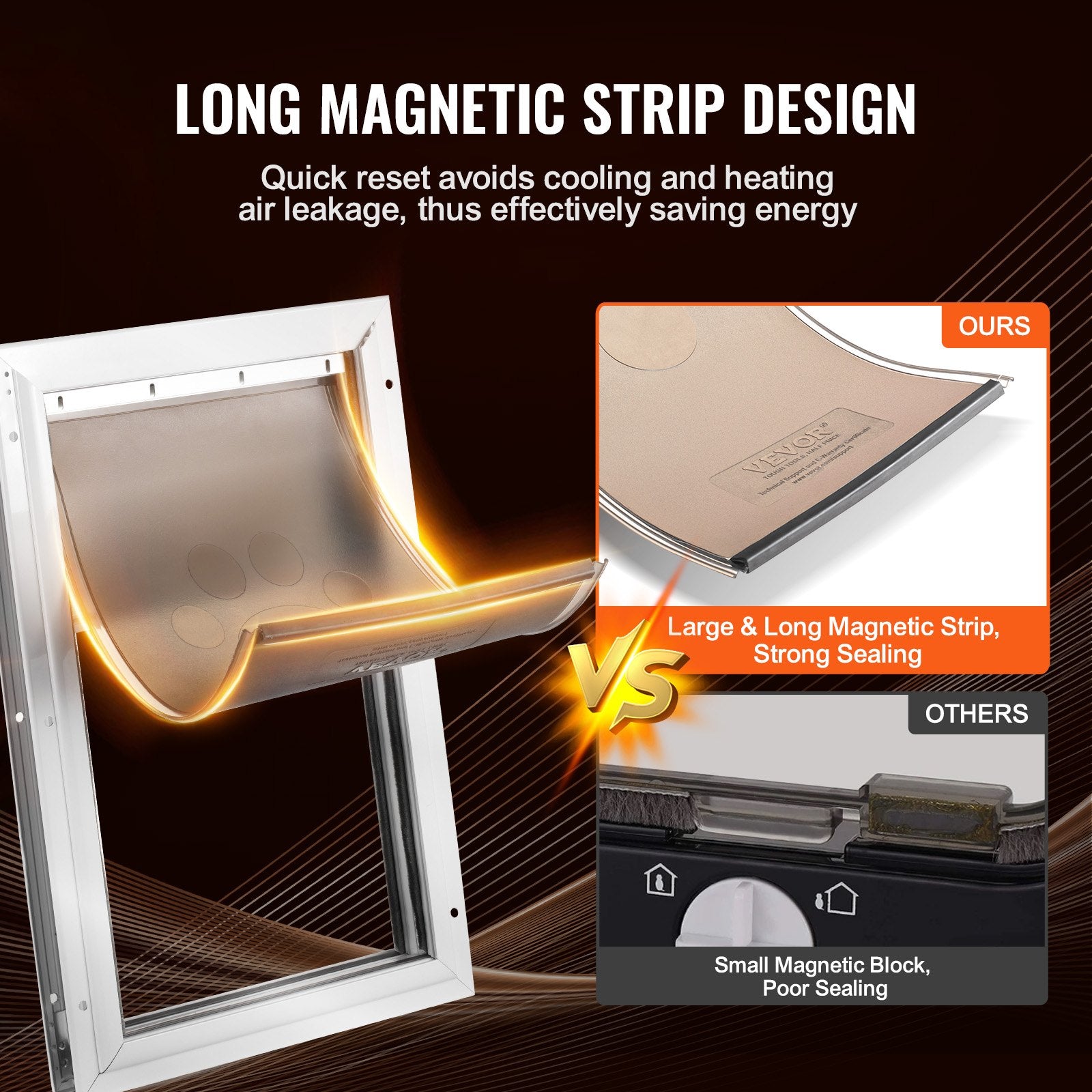 Pet Door Replacement Flap 20.96x31.12cm Weatherproof PVC Thick Magnetic M Strips