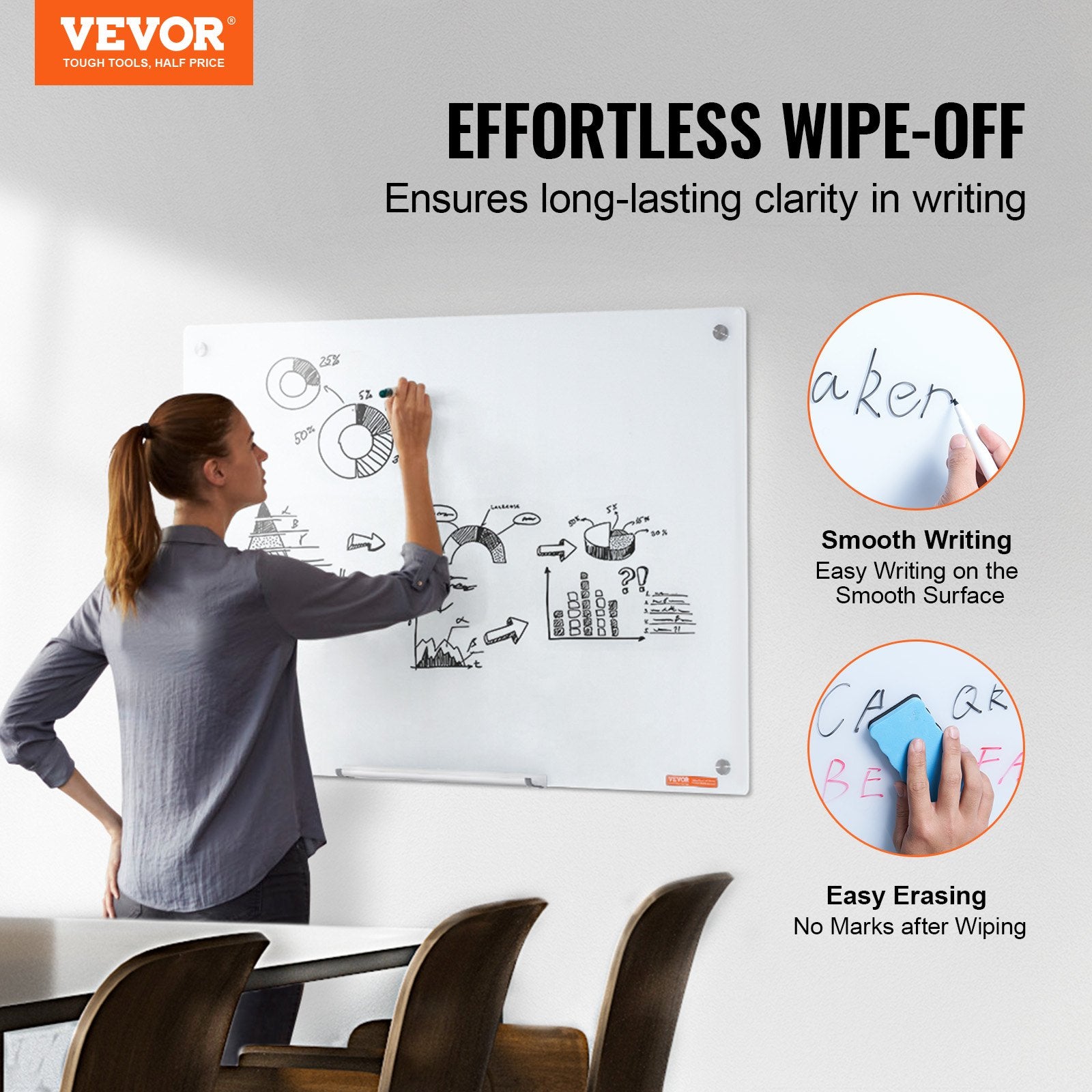Magnetic Glass Whiteboard 36x24in Frameless Wall-Mounted Dry Erase Board Tray