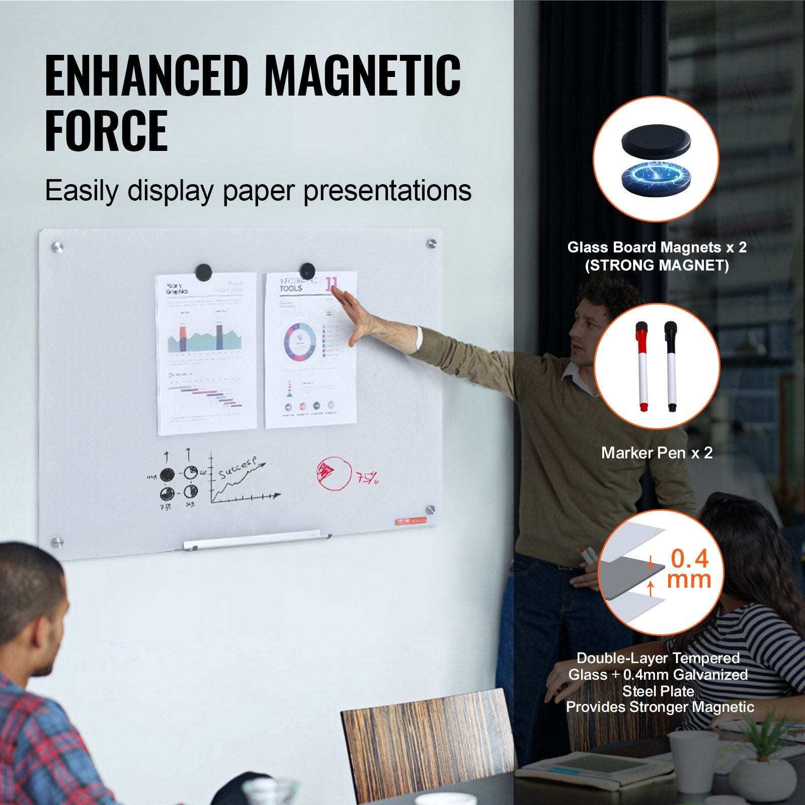 Magnetic Glass Whiteboard 36x24in Frameless Wall-Mounted Dry Erase Board Tray