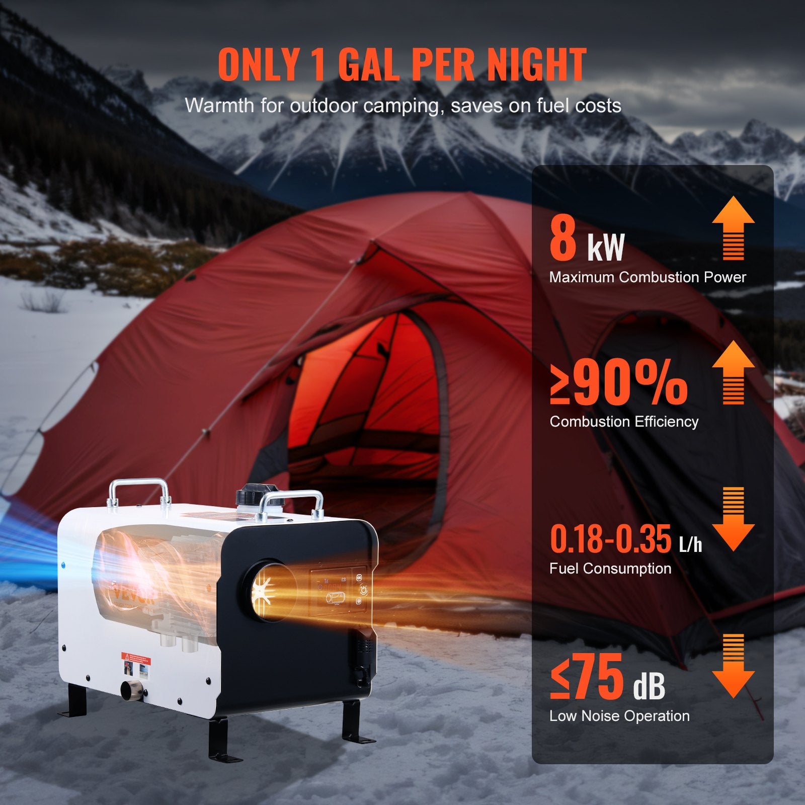 8KW Diesel Heater 12V/24V All-in-One with Bluetooth Remote Display CO Alarm
