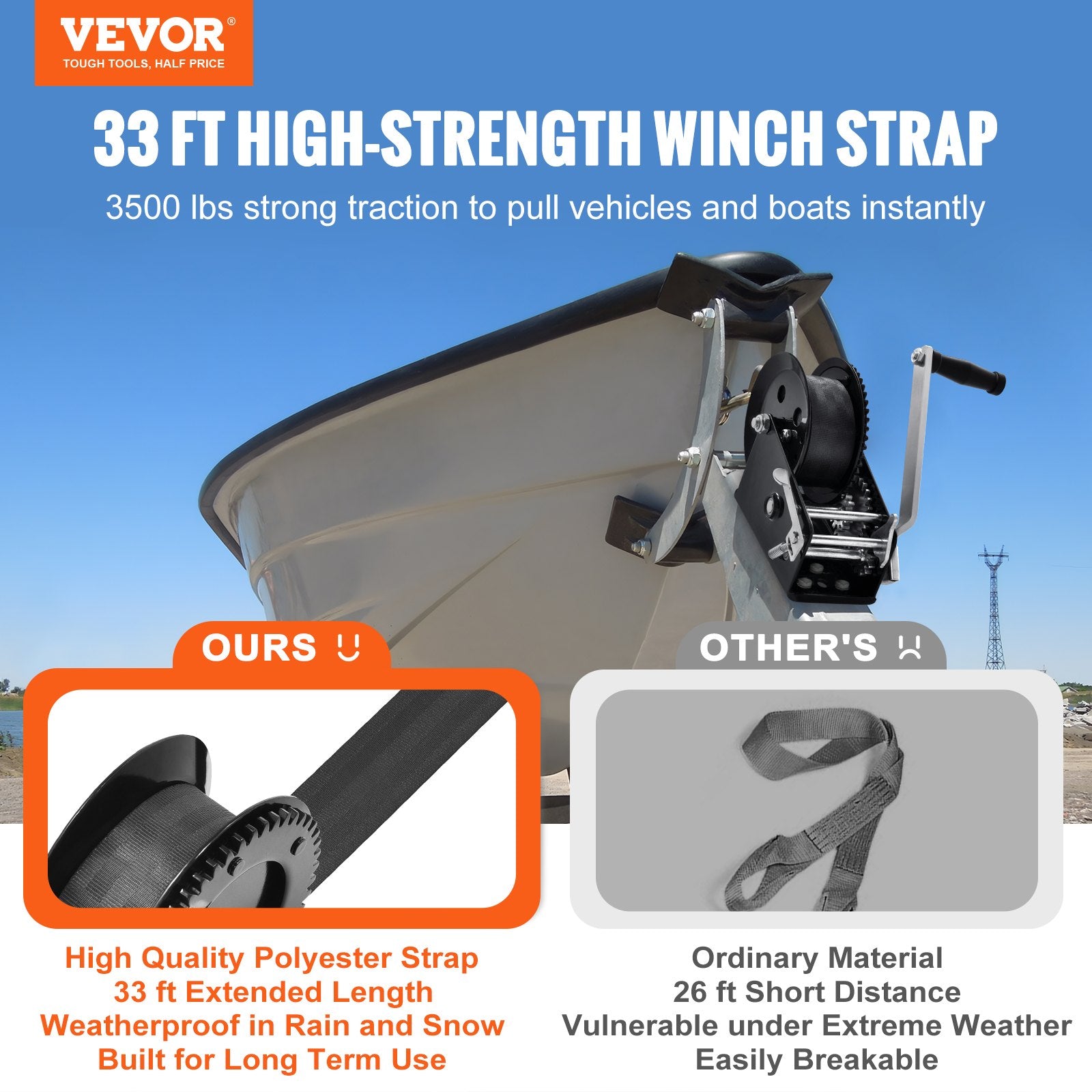 Hand Winch 1587.5kg Boat Trailer Heavy Duty Rope Crank with 10m Strap