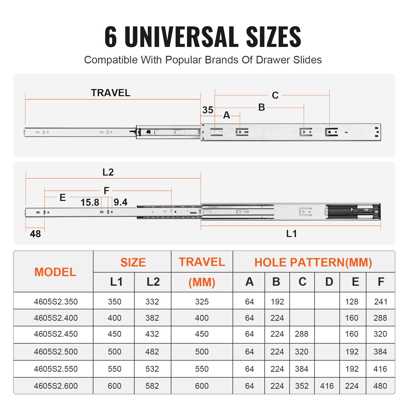 6 Pairs 457.2mm Drawer Slides, Heavy Duty Full Extension Steel Soft-Close Rails