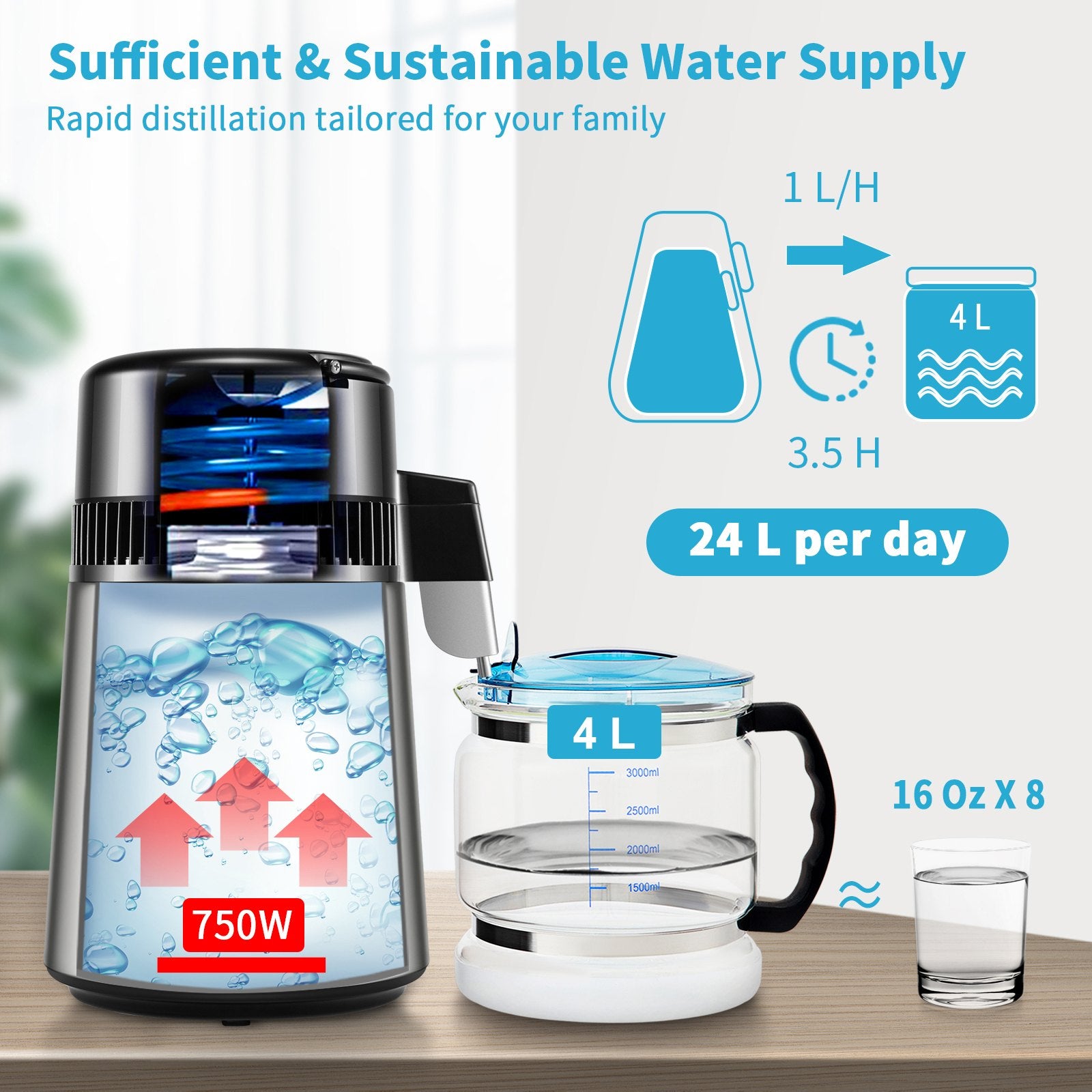 1.1 Gal Water Distiller 304 Stainless 750W Countertop Maker with Glass Carafe