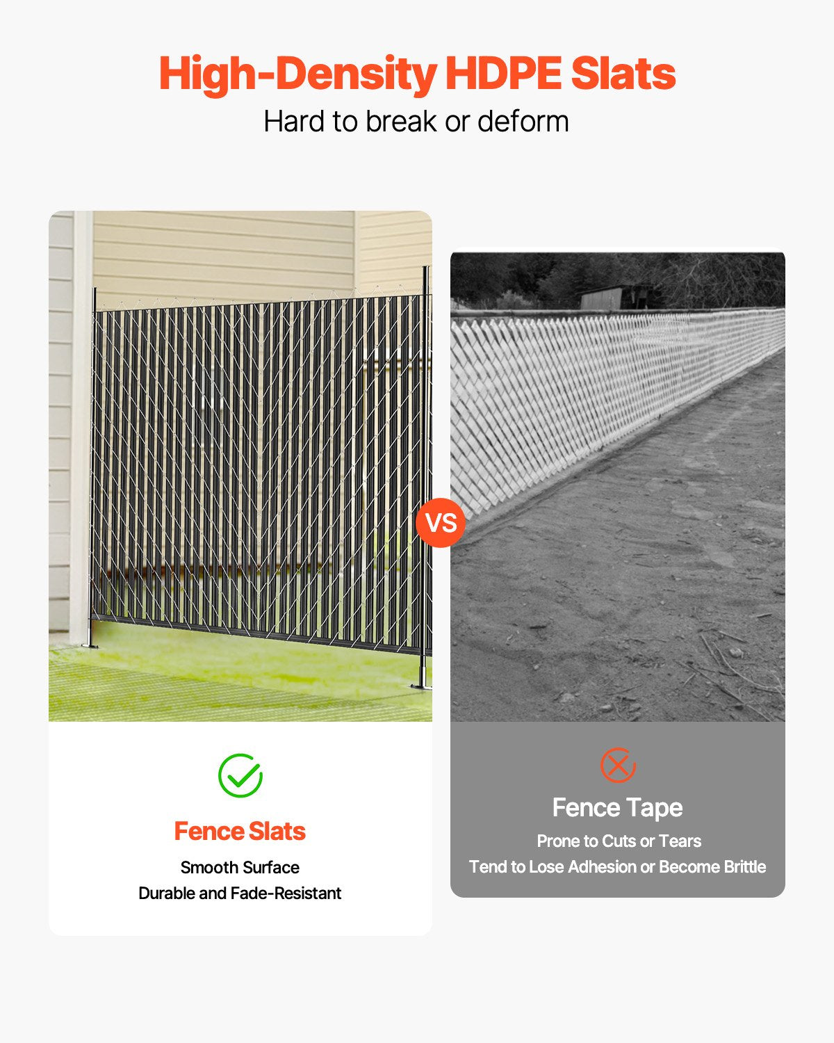 Bottom Locking Privacy Slats HDPE Vertical for 1.8m Chain-Link Fence Black
