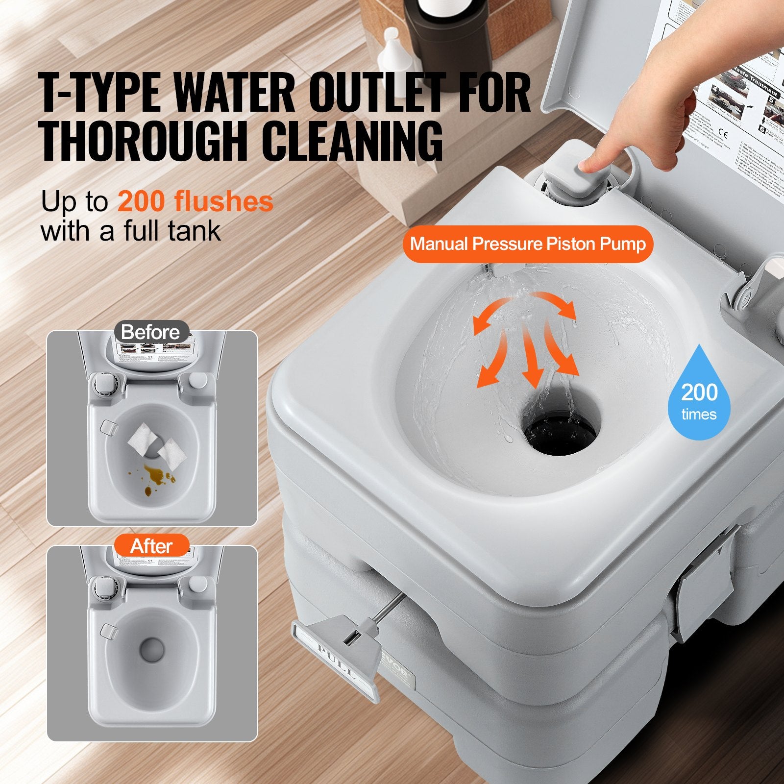 Portable Camping Toilet 5.3 Gal Waste 3.2 Gal Flush Push-Button Leak-Proof