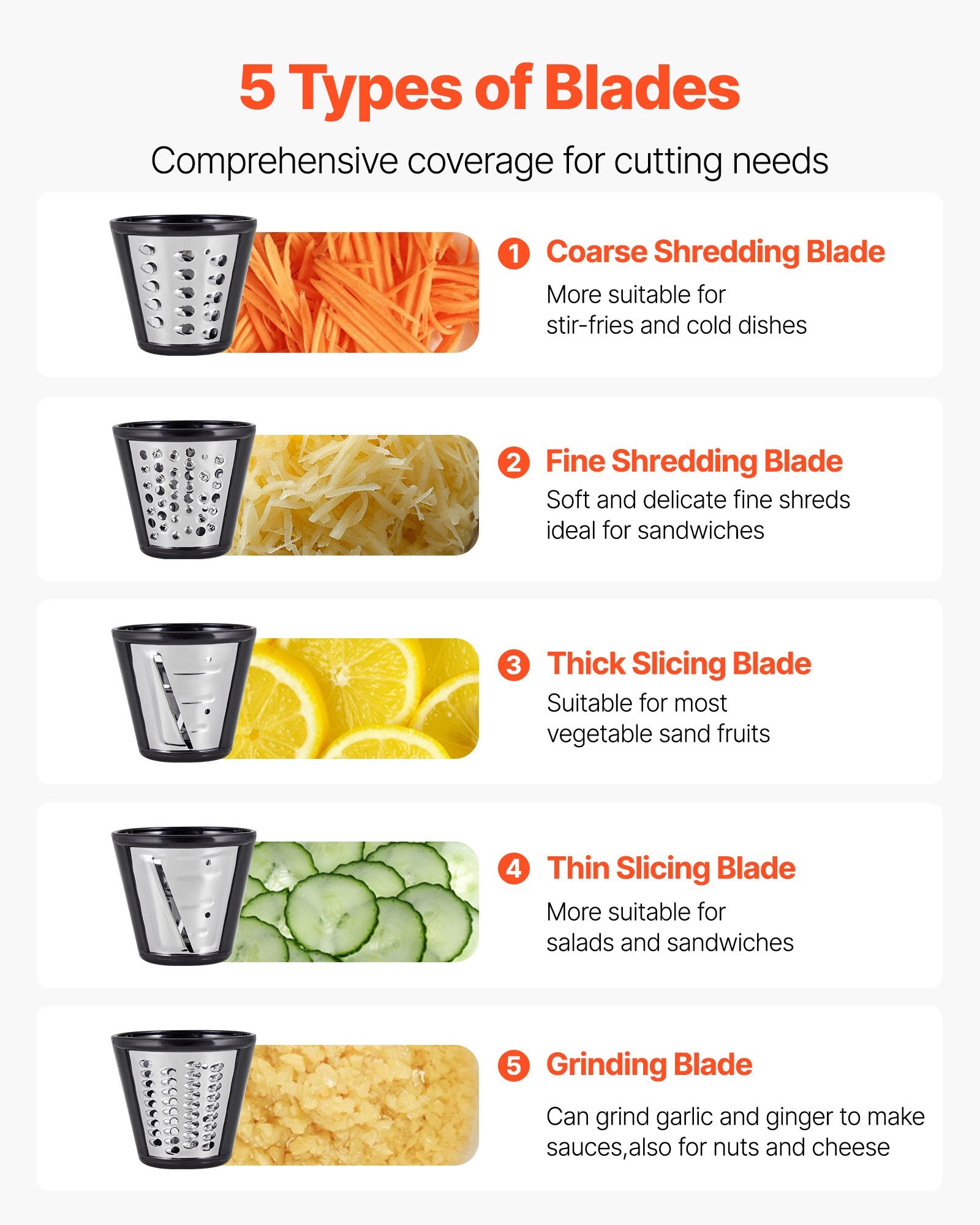 Electric Cheese Grater Salad Maker 200W Vegetable Slicer 5 Attachments