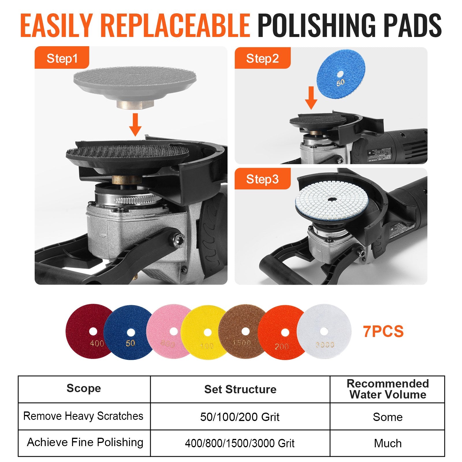 Wet Polisher 800W 4" Concrete Grinder 6-Speed 7 Polishing Kits GFCI Switch