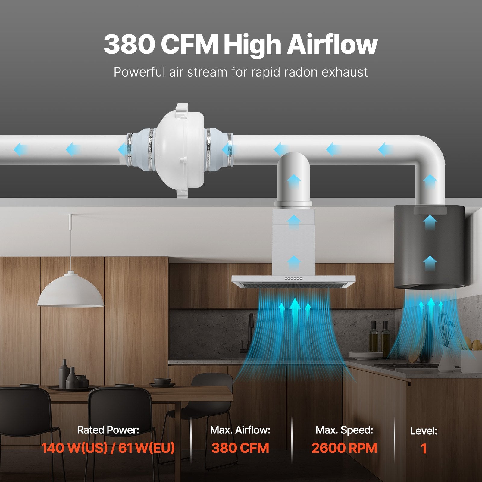 Radon Fan Installation Kit 4.5-6in Quiet 380CFM Mitigation System Indoor Outdoor