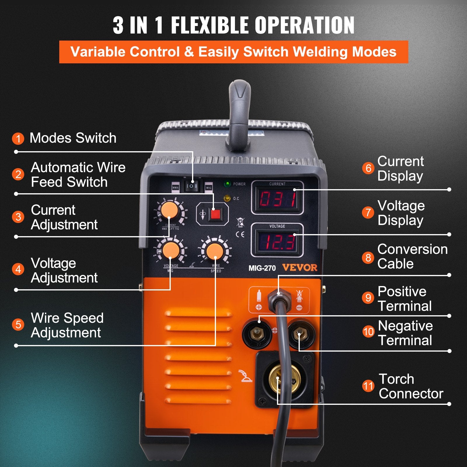MIG Welder 3-in-1 270 Amp MIG Lift TIG Arc IGBT DC Inverter Digital Display