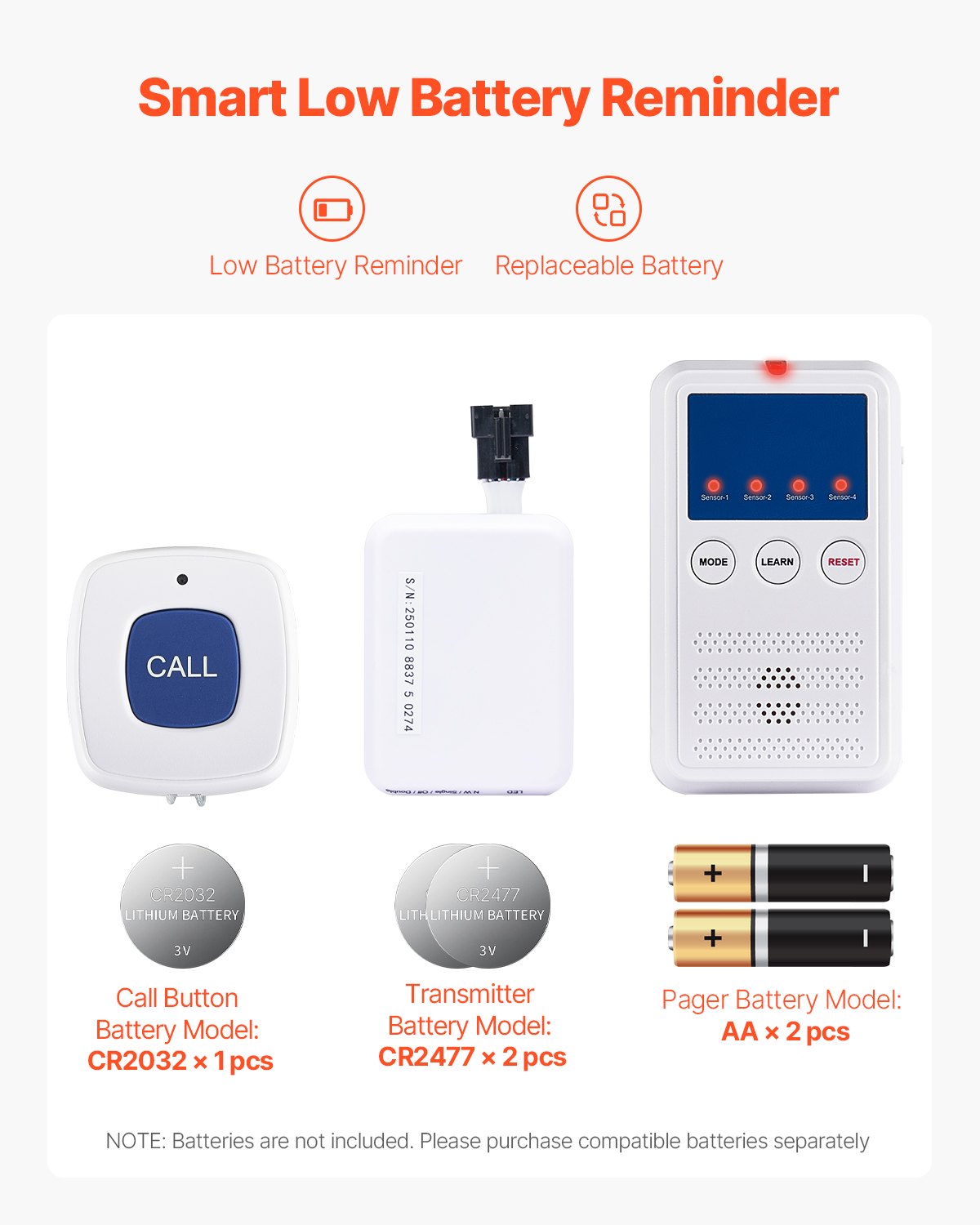Early Alert Bed Alarm System Wireless Bed Chair Sensor Pad Call Button Pager