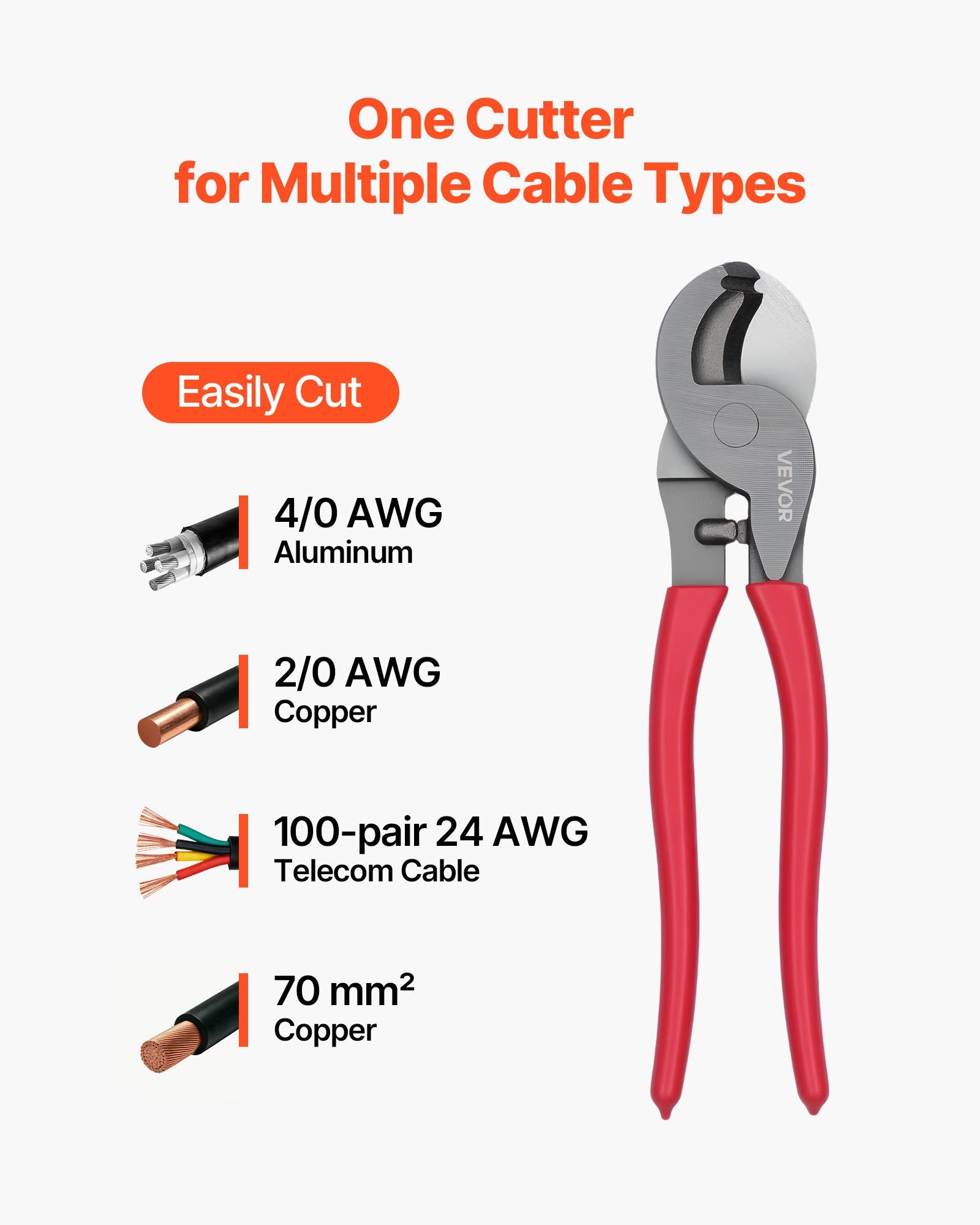 Heavy Duty Cable Cutter Ratcheting Wire Cutting Pliers for Copper and Aluminum