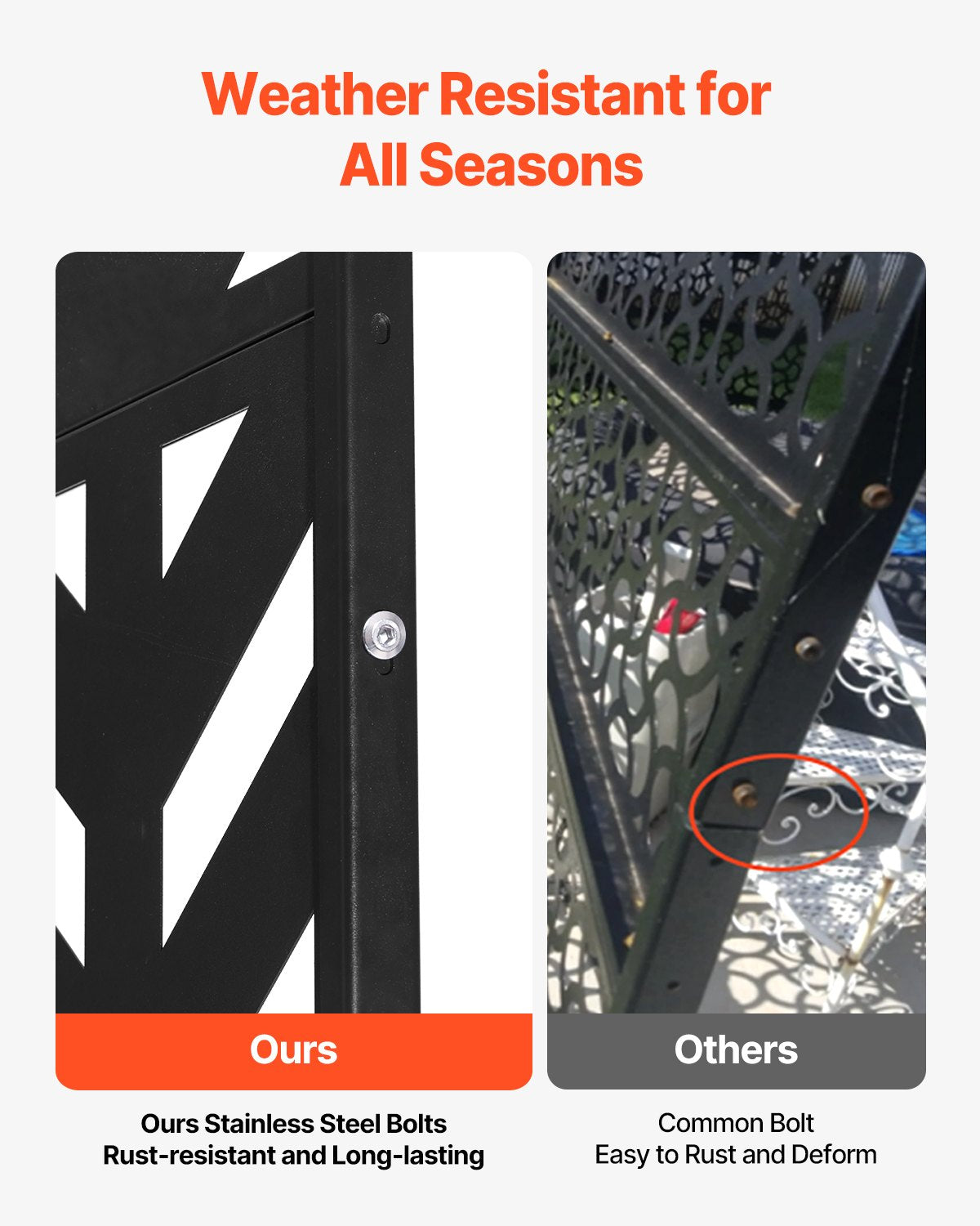 Metal Privacy Screen 47"x72" 5-Panel Freestanding Outdoor Divider Steel Black