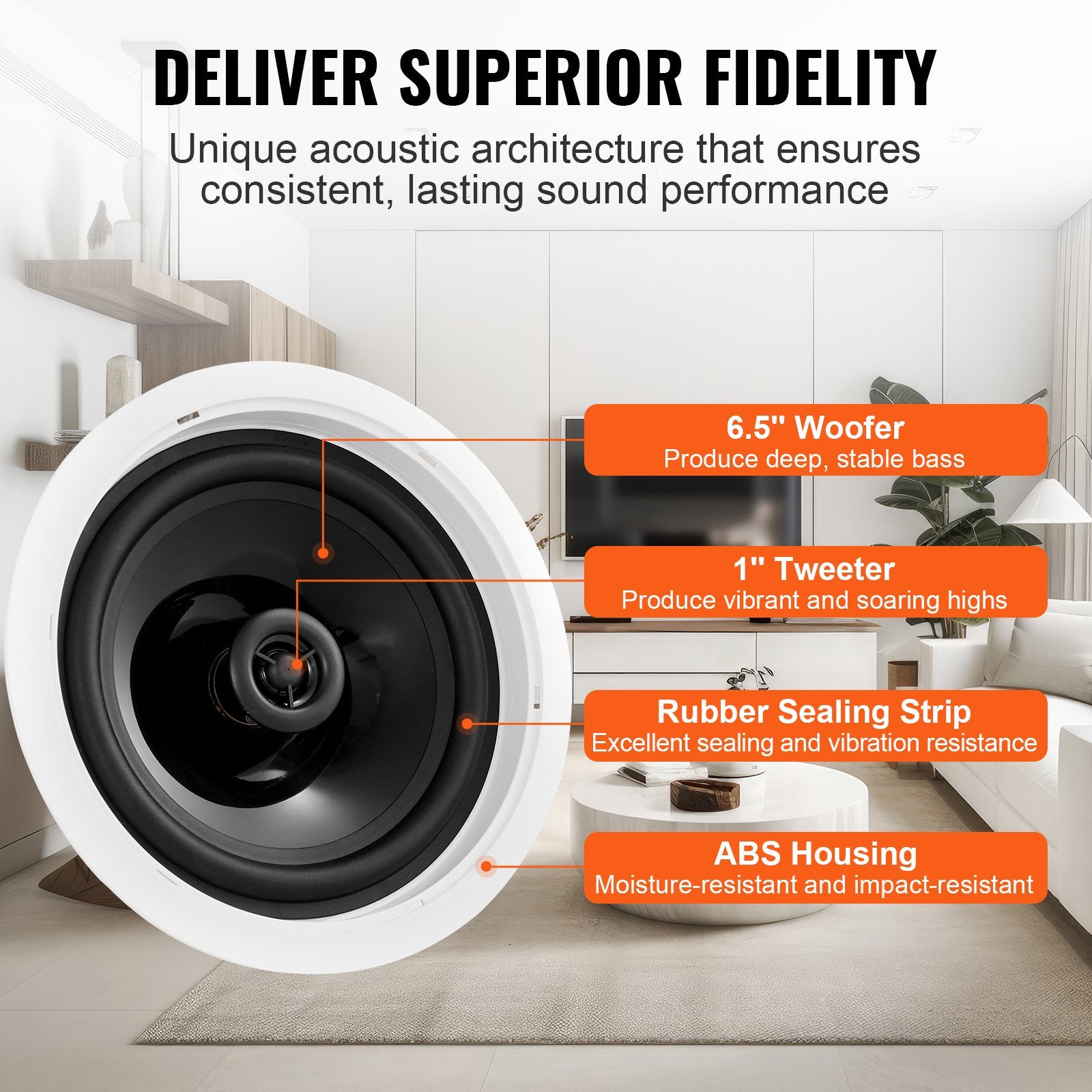 165.1mm In-Ceiling Speaker 150W 8Ω Flush Mount Home Audio Single