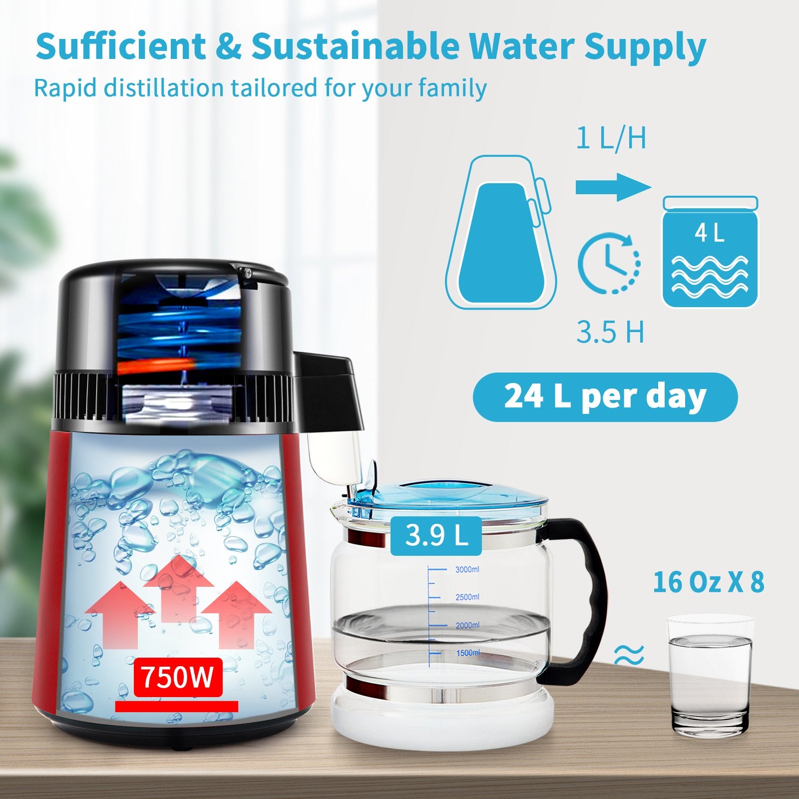 Water Distiller 4L 750W Countertop Purifier Dual Temp Display Glass Carafe Red