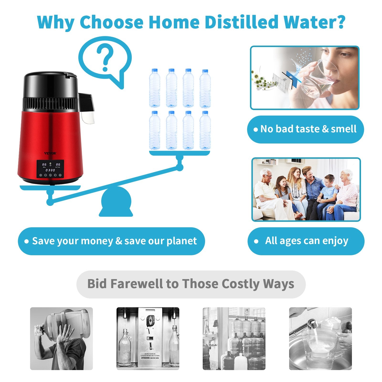 Water Distiller 4L 750W Countertop Purifier Dual Temp Display Glass Carafe Red