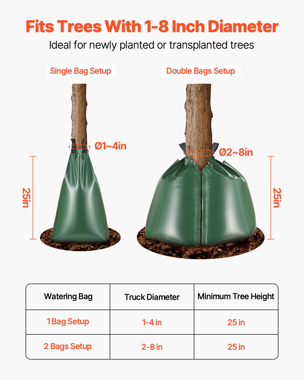 Tree Watering Bags with Slow Release Irrigation for Deep Root Watering