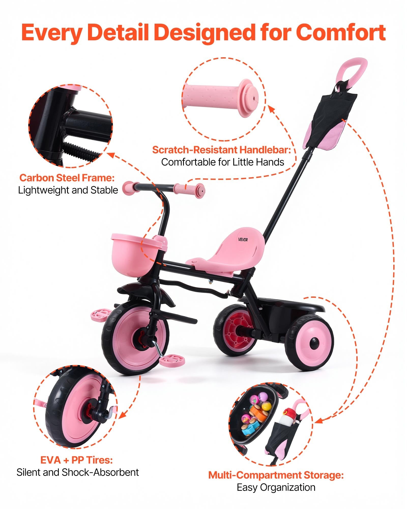 Toddler Tricycle & Stroller w/ Push Handle Adjustable Seat for Ages 18M-5Y