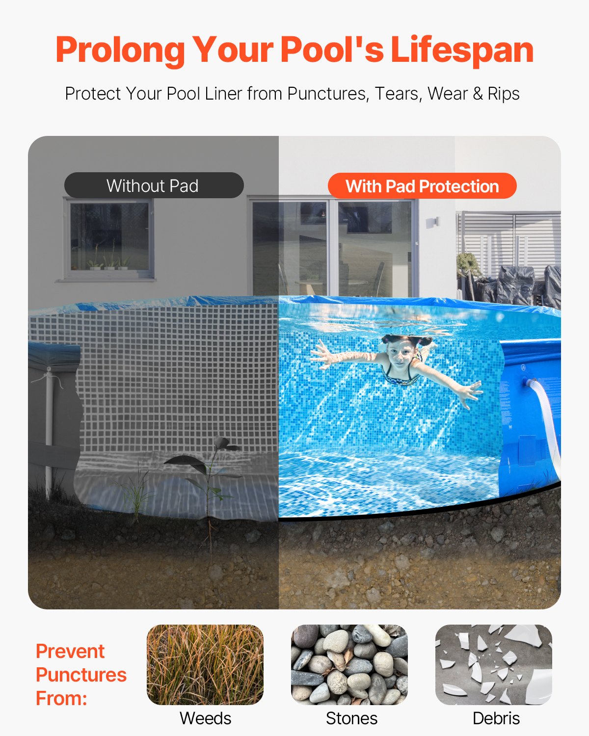 18ft Round Pool Liner Pad Above Ground Pool Geotextile Underlayment Protection