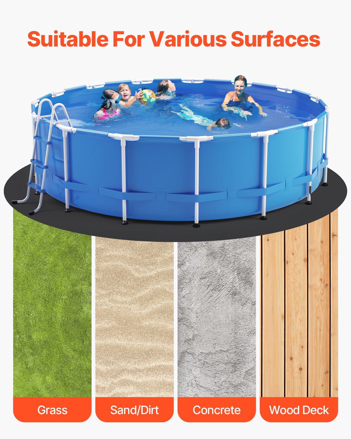 18ft Round Pool Liner Pad Above Ground Pool Geotextile Underlayment Protection