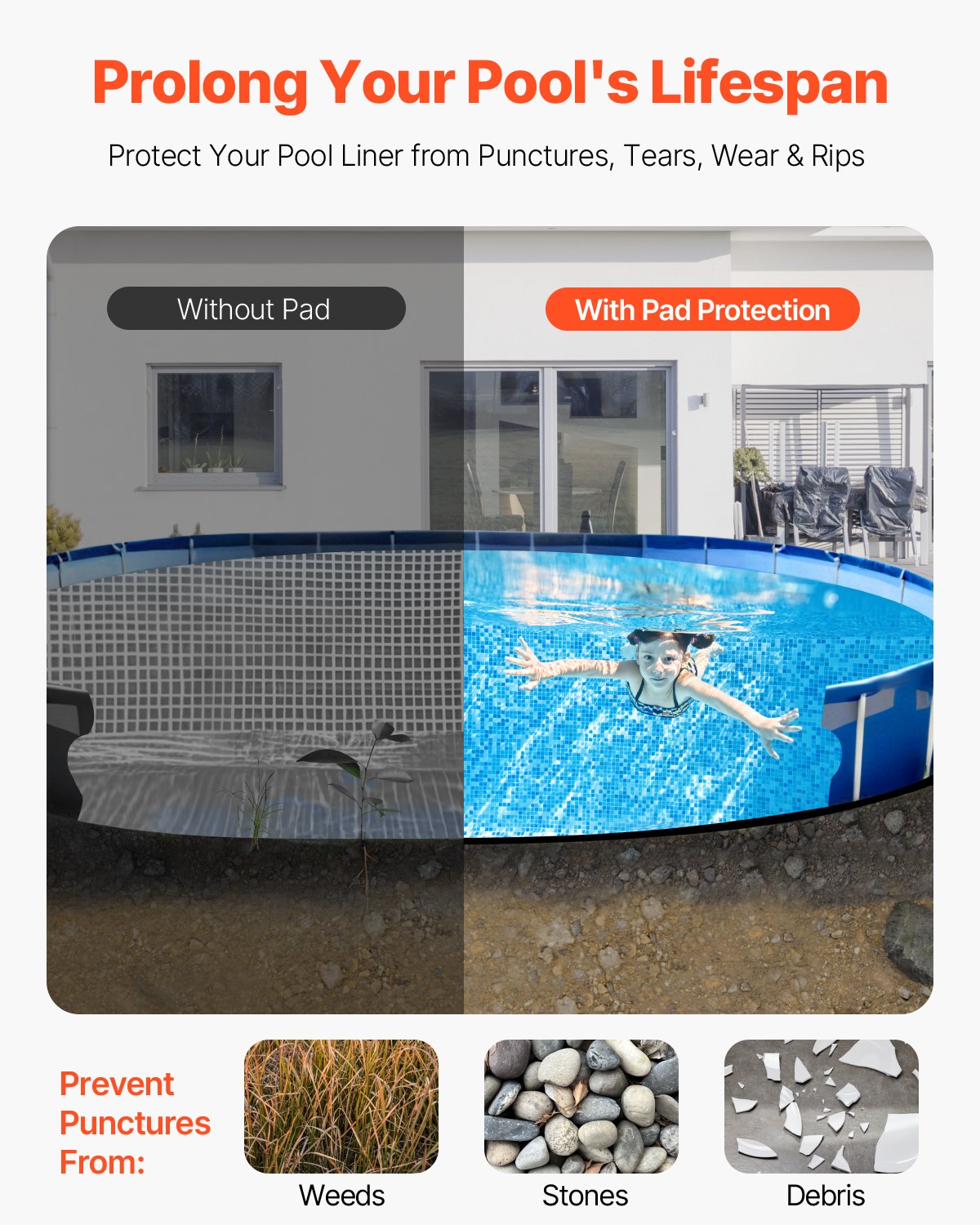 Oval Pool Liner Pad 12x24ft Extra-Thick Recycled Geotextile Underlayment Pools
