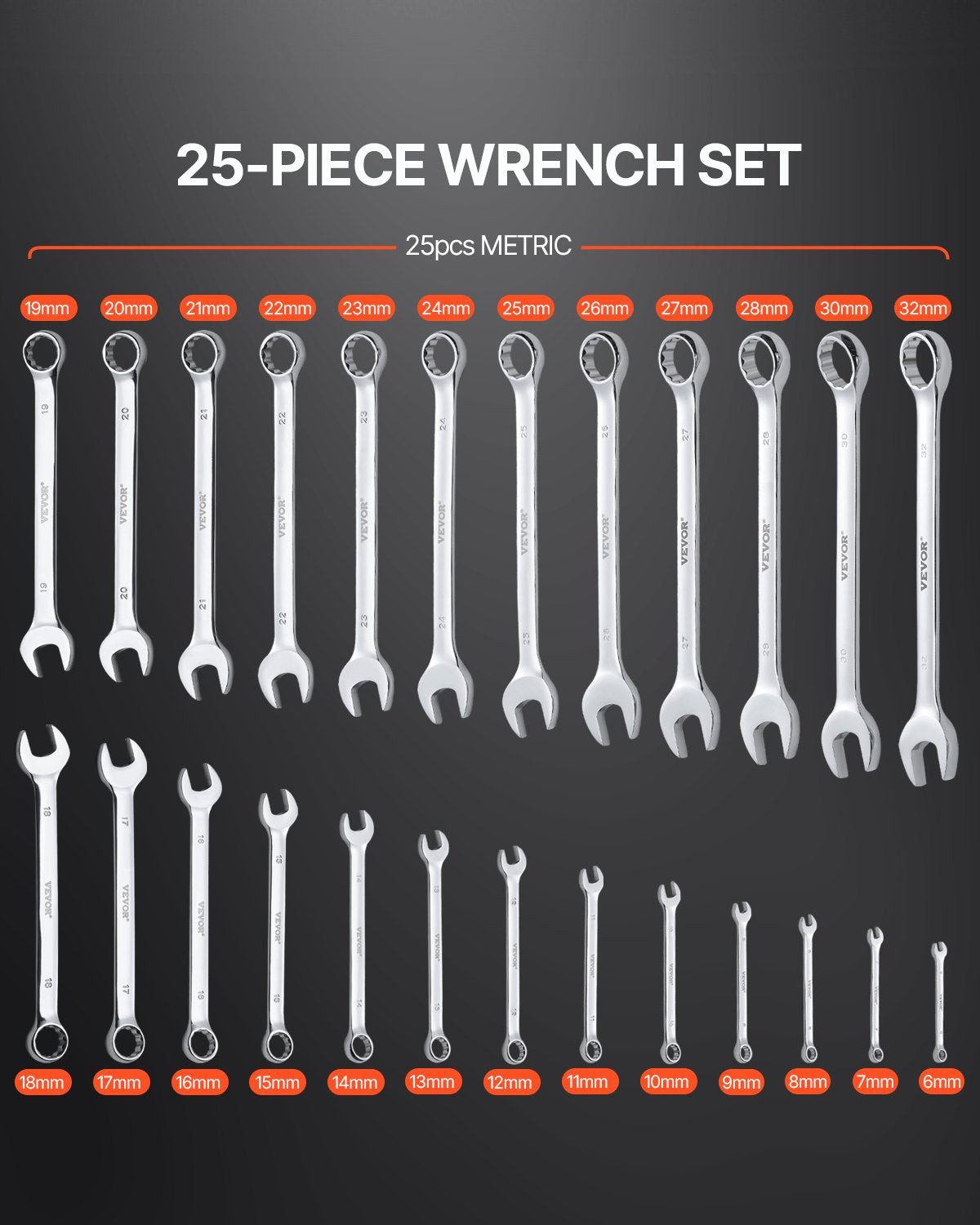 Combination Wrench Set, 25-Piece Metric 6-32mm with Roll-Up Pouch, Carbon Steel