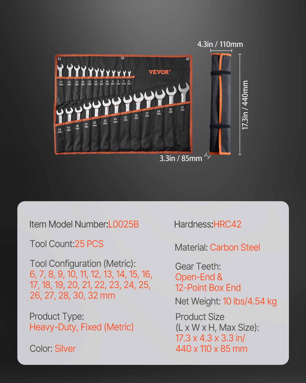 Combination Wrench Set, 25-Piece Metric 6-32mm with Roll-Up Pouch, Carbon Steel