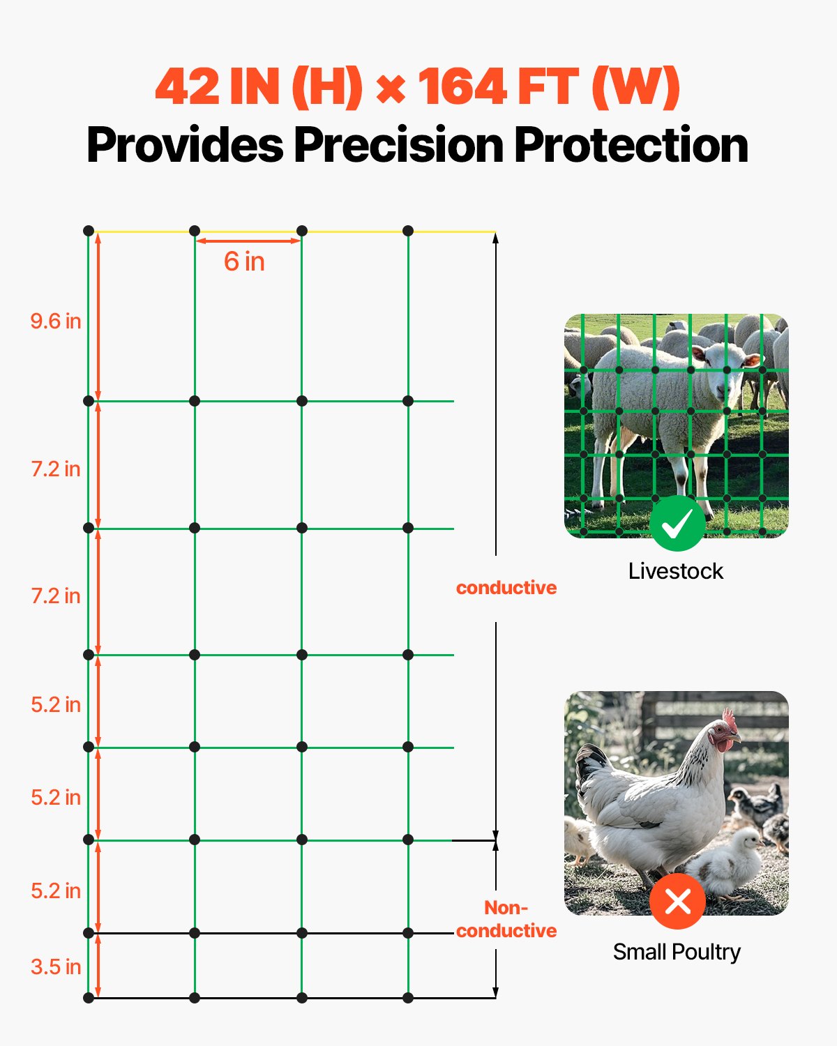 Electric Fence Netting 1.06×49.98m PE Portable Net Fence with Posts Stakes