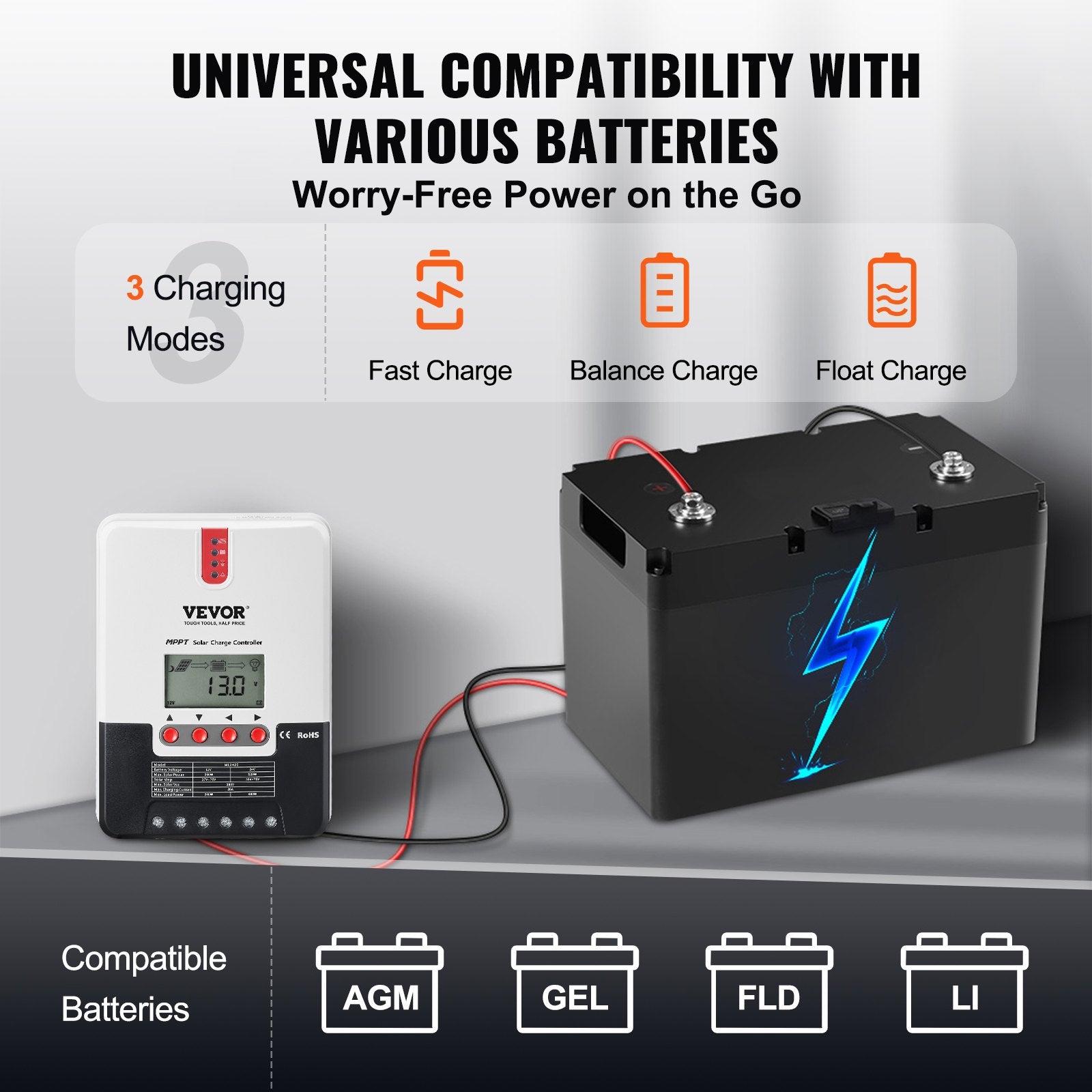 20A MPPT Solar Charge Controller Auto DC Input Regulator Charger with LCD Sensor