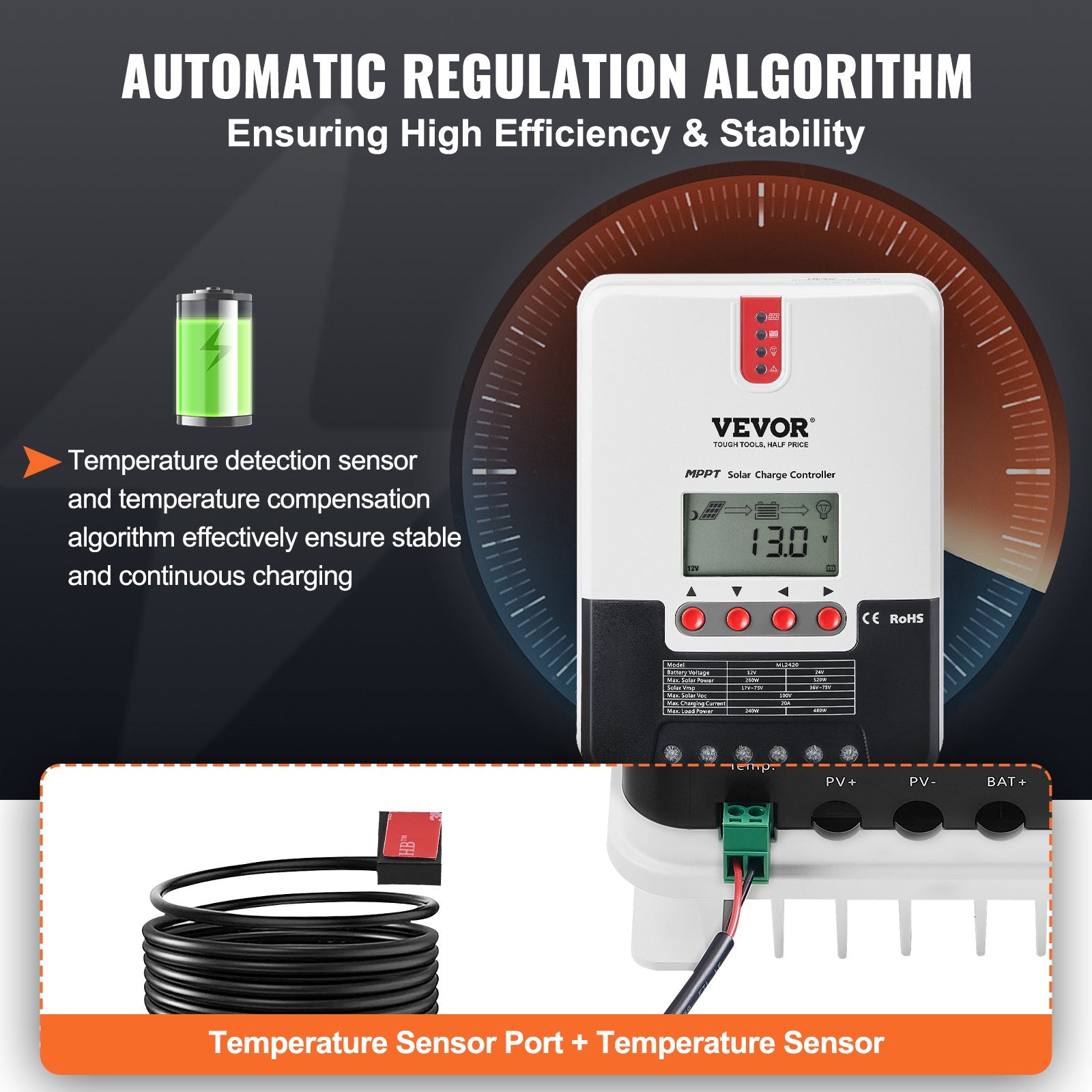 20A MPPT Solar Charge Controller Auto DC Input Regulator Charger with LCD Sensor