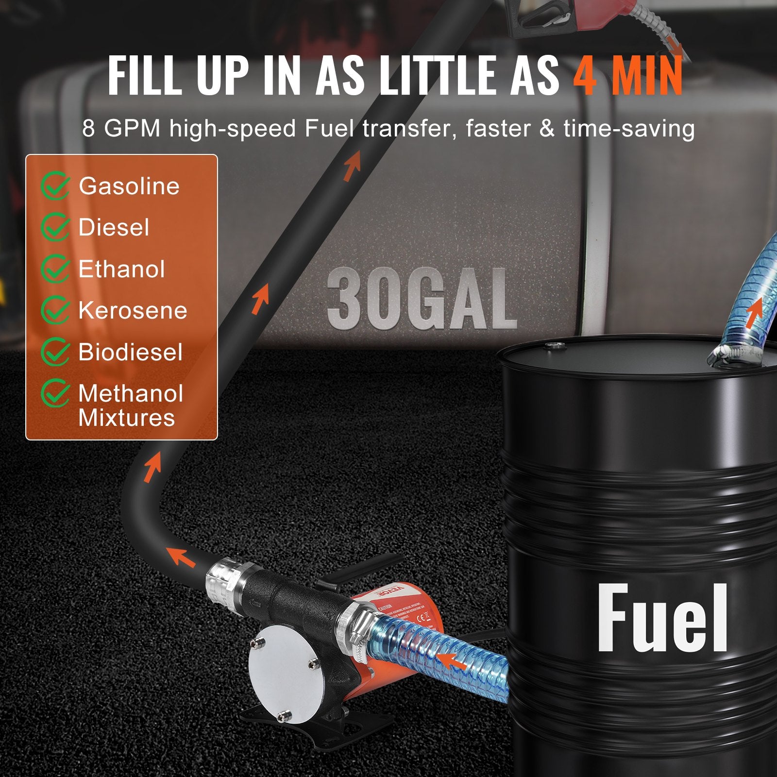 Fuel Transfer Pump 12V DC 8GPM 1/6 HP Portable Electric Auto Shut-Off Nozzle