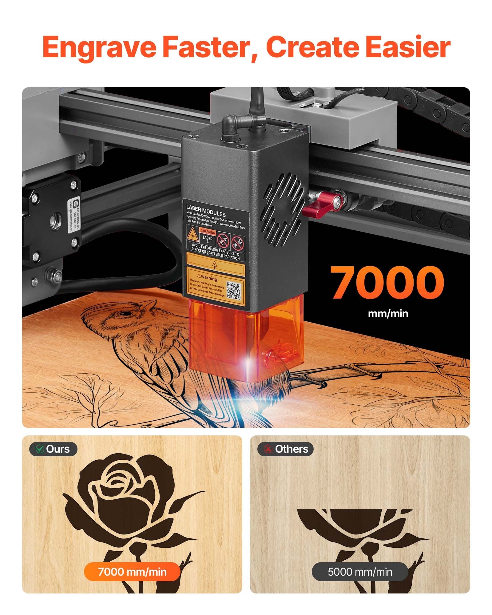 Laser Engraver 10W with Enclosure 300x300mm Cutter Wood Leather Glass