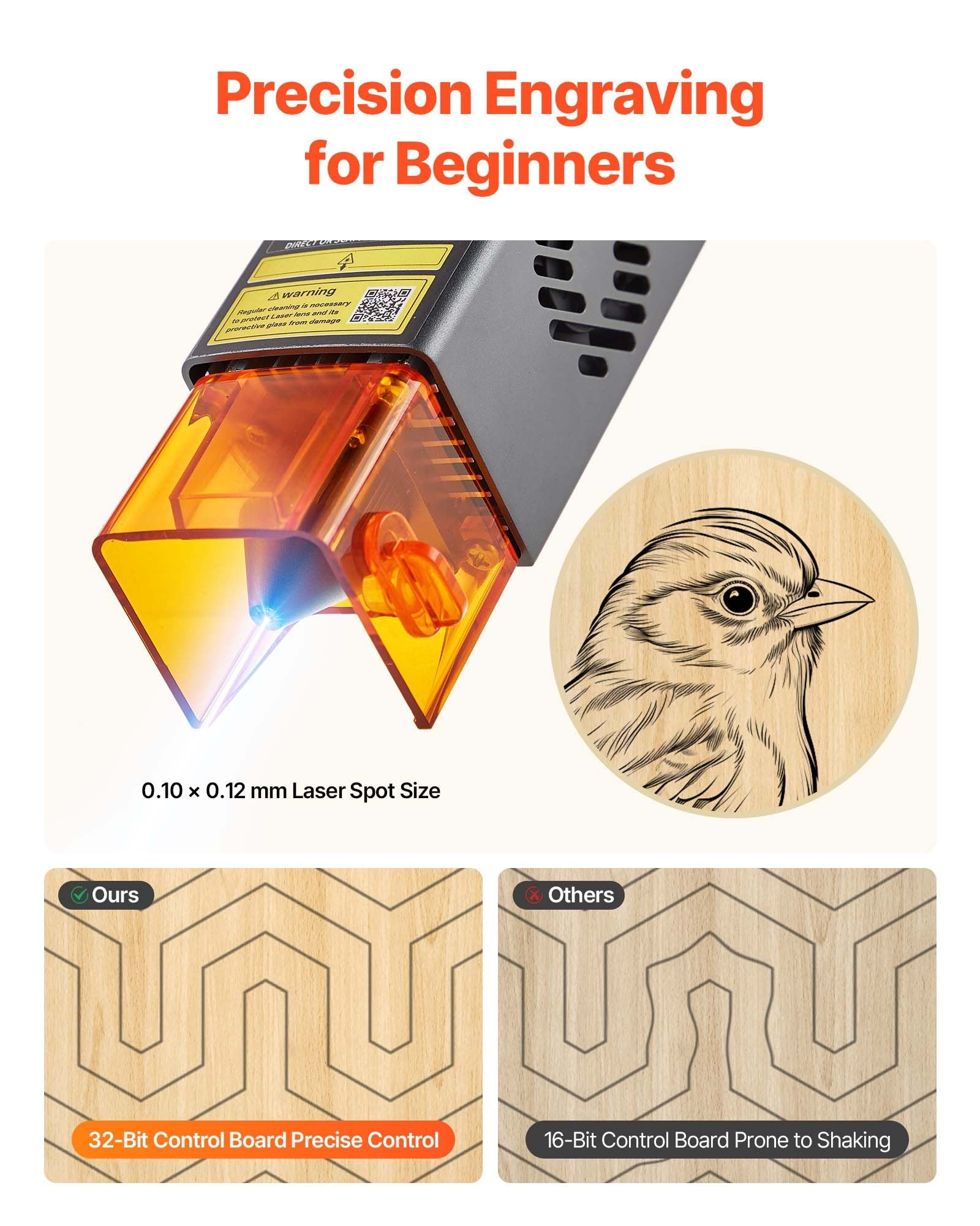 Laser Engraver 10W with Enclosure 300x300mm Cutter Wood Leather Glass