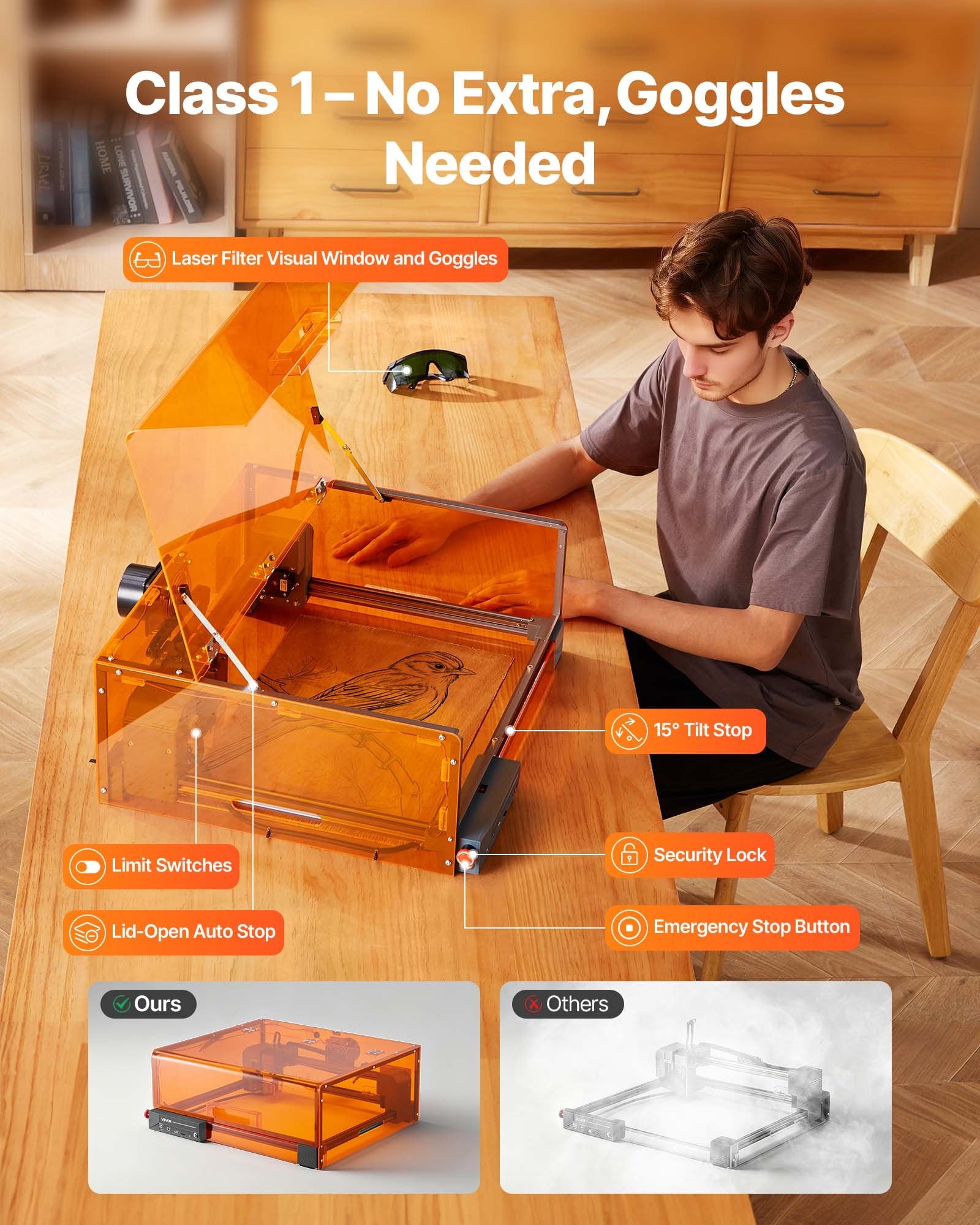 Laser Engraver 10W with Enclosure 300x300mm Cutter Wood Leather Glass