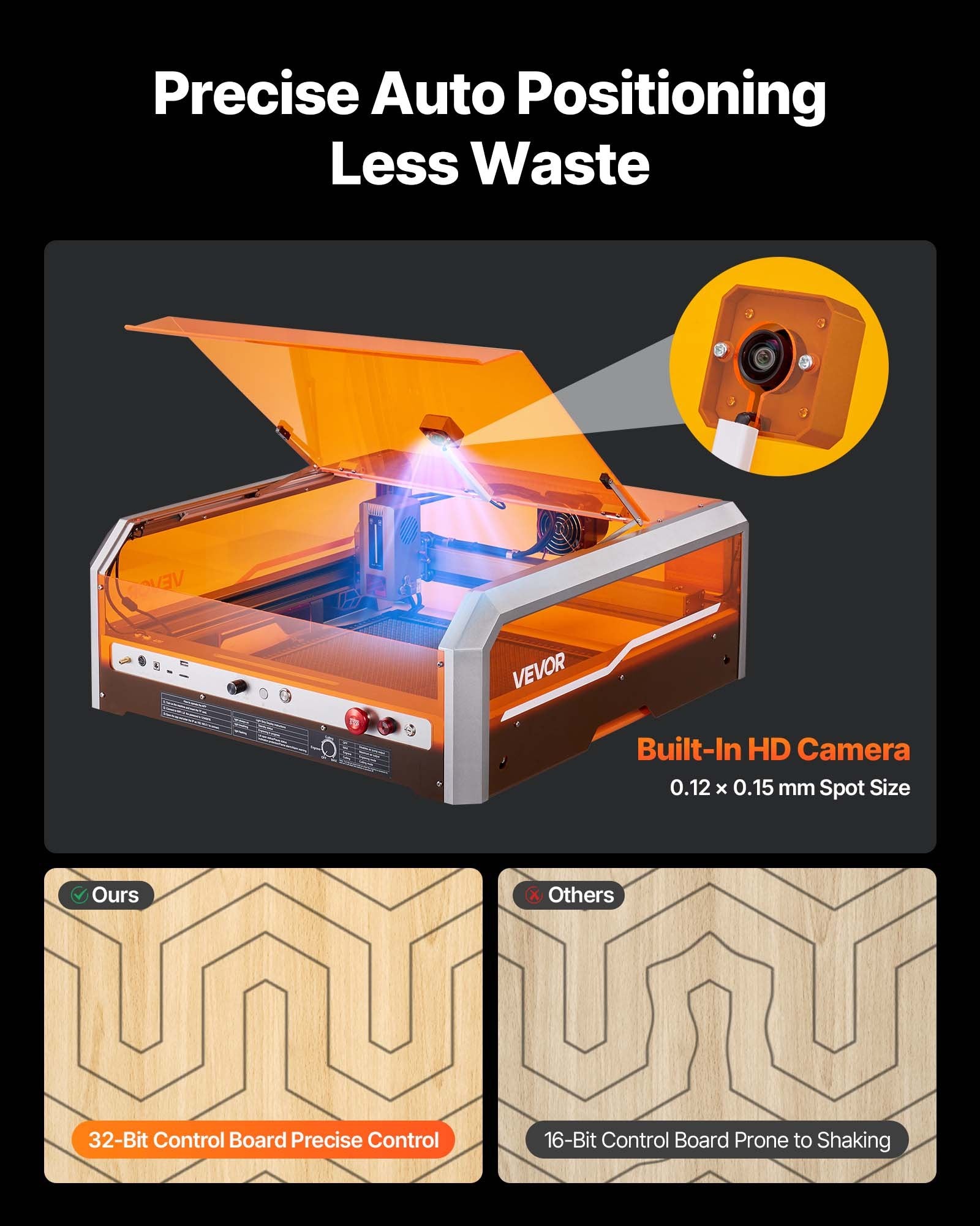 Laser Engraver 20W with Enclosure, 400x400mm Area, Cutter for Wood, Leather, Glass