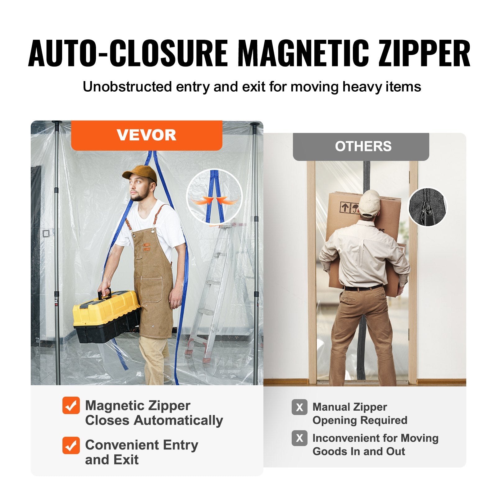 Dust Barrier Poles System 10 Ft with Plastic Film Magnetic Zipper 4 Poles