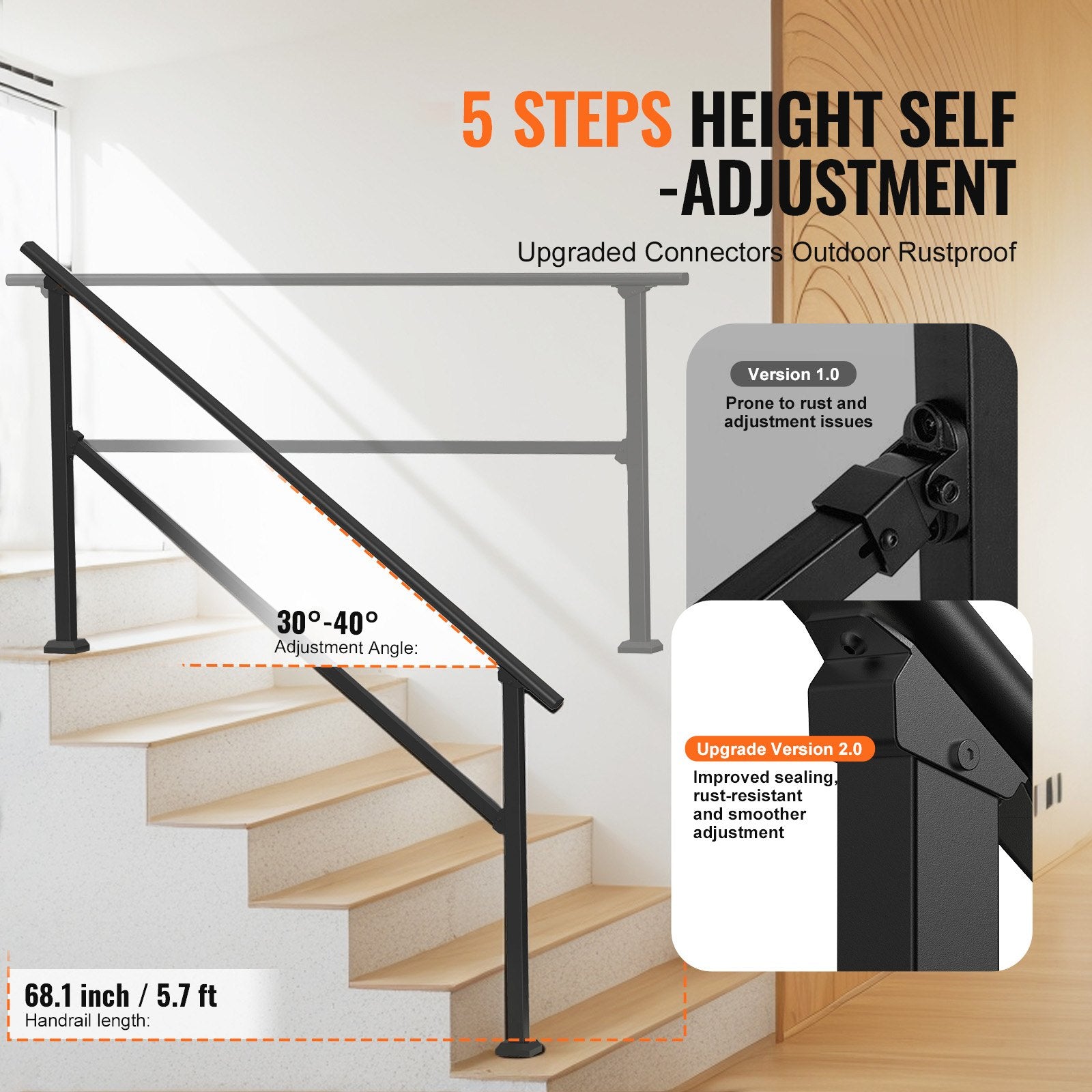 Outdoor Step Handrails, 5-Step Stair Rail Kit, Carbon Steel, Black Square Tube