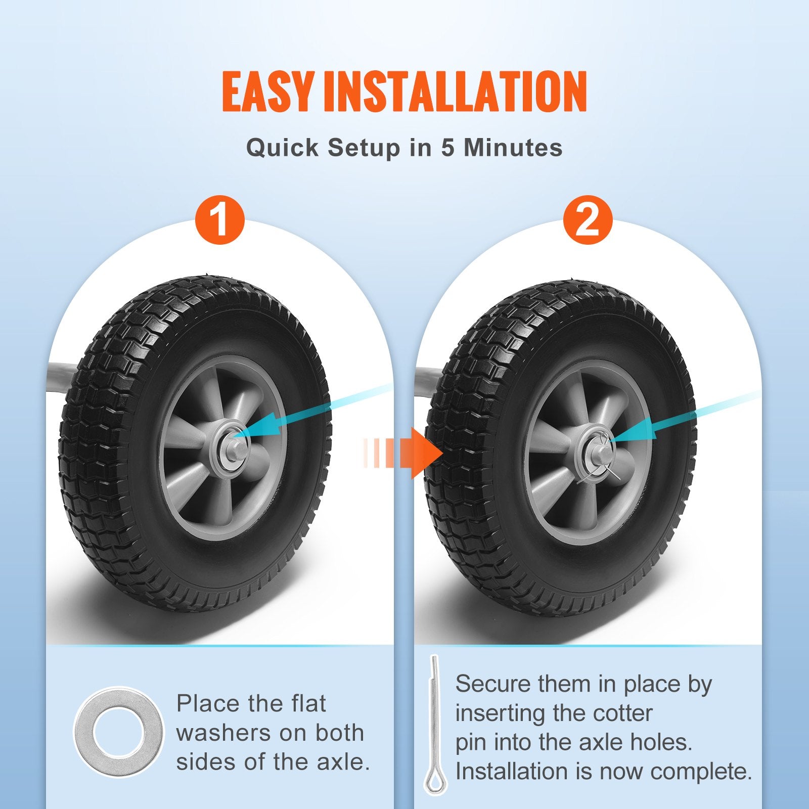 2-Pack 254mm Solid PU Run-Flat Wheels, 81.6kg Dynamic Load, Flat Free for Carts
