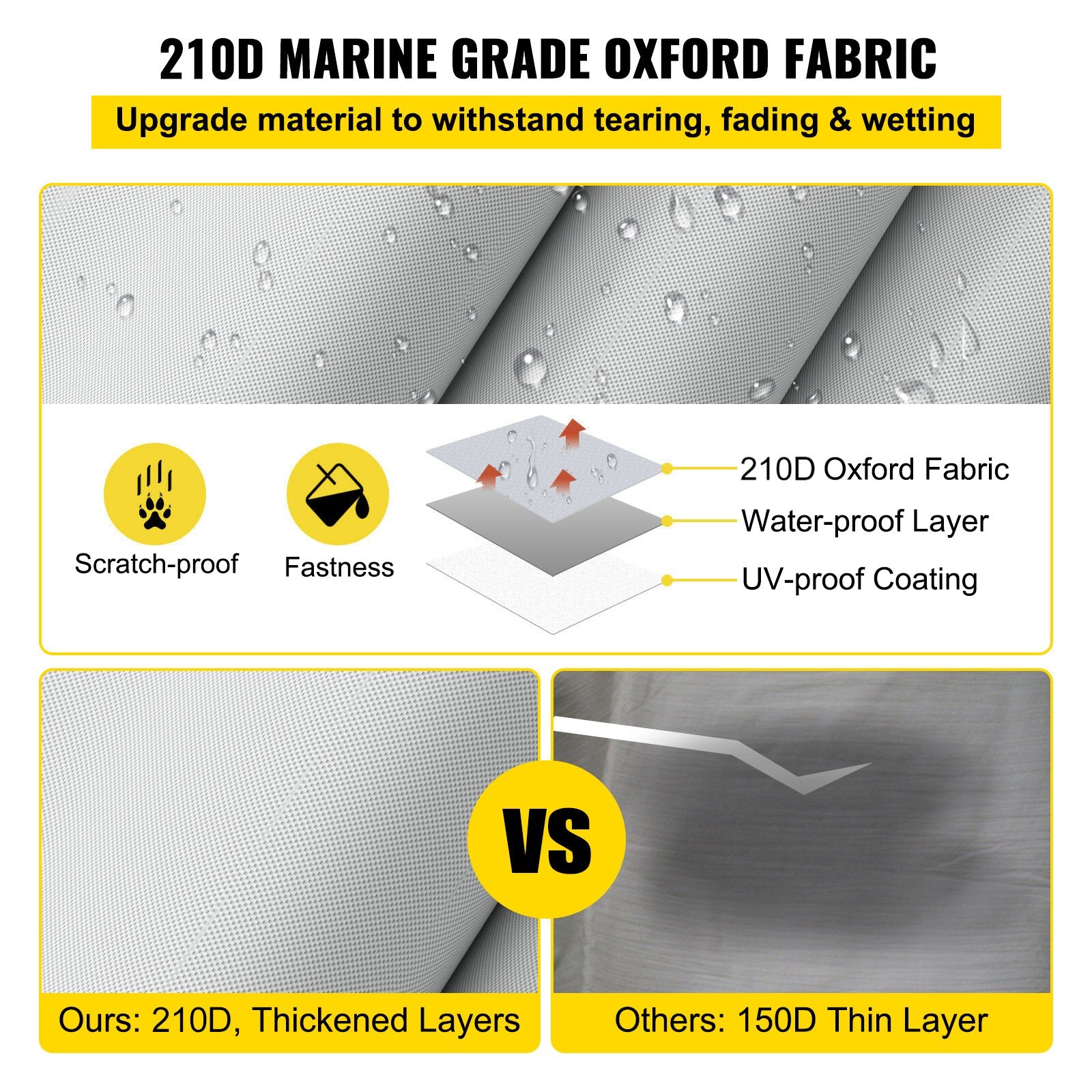 Pontoon Boat Cover 17'-20' Heavy Duty 600D Oxford Waterproof Poles Straps Gray