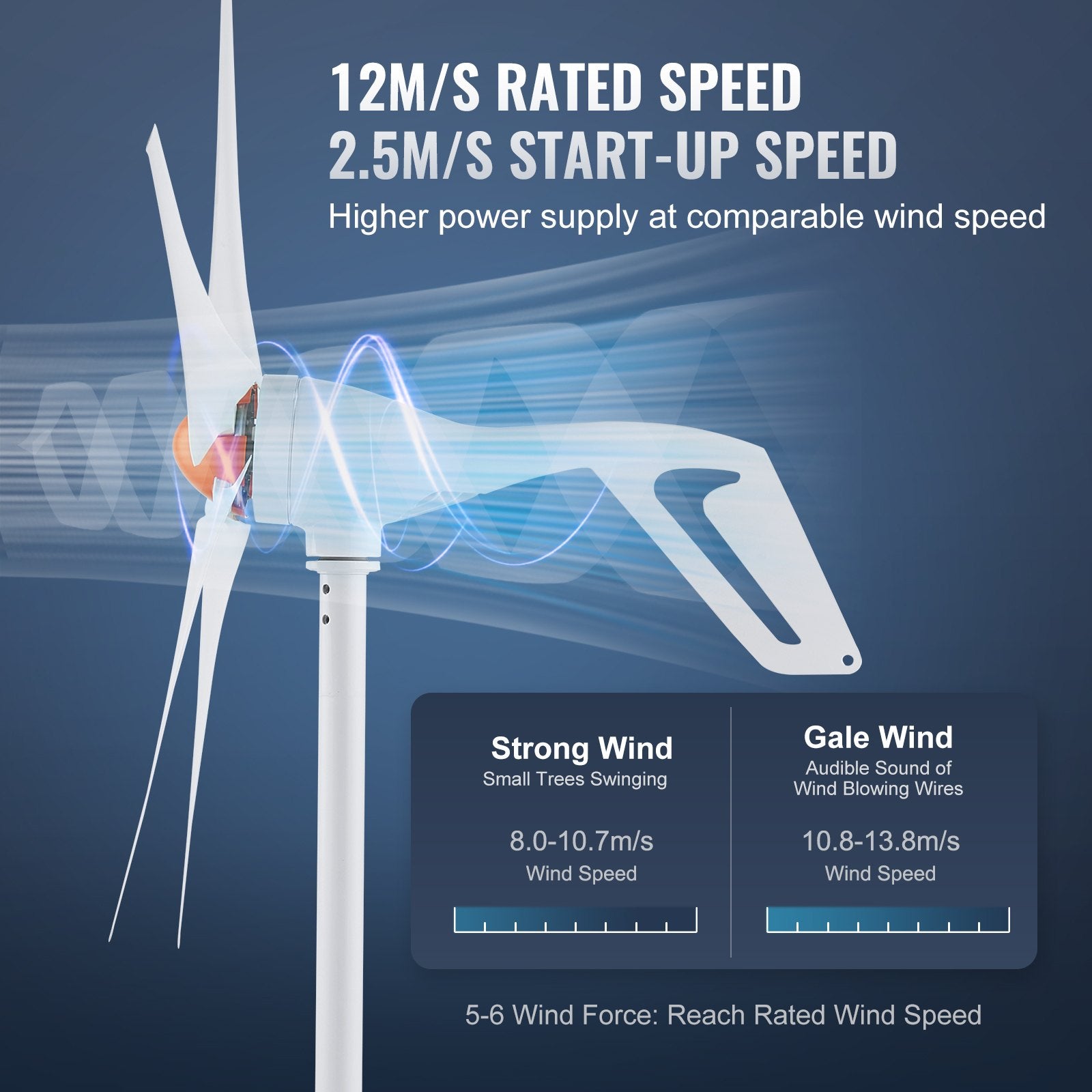 500W 12V Wind Turbine Generator 5-Blade Kit with MPPT Controlle