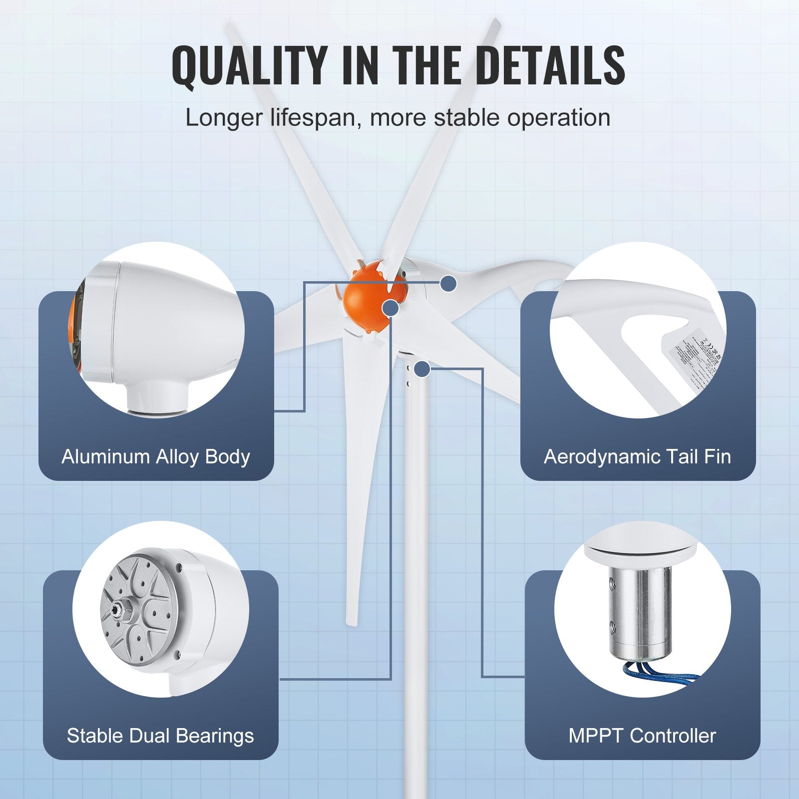 500W 12V Wind Turbine Generator 5-Blade Kit with MPPT Controlle