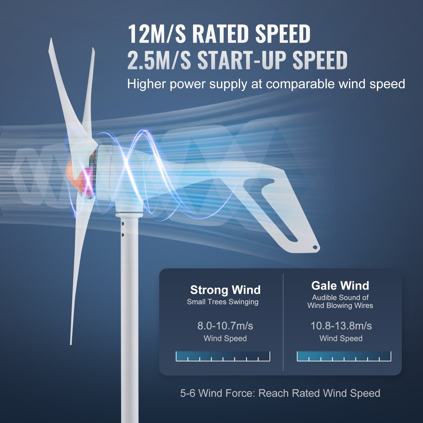 500W Wind Turbine Generator 12V 3-Blade Kit with MPPT Controller & Anemometer