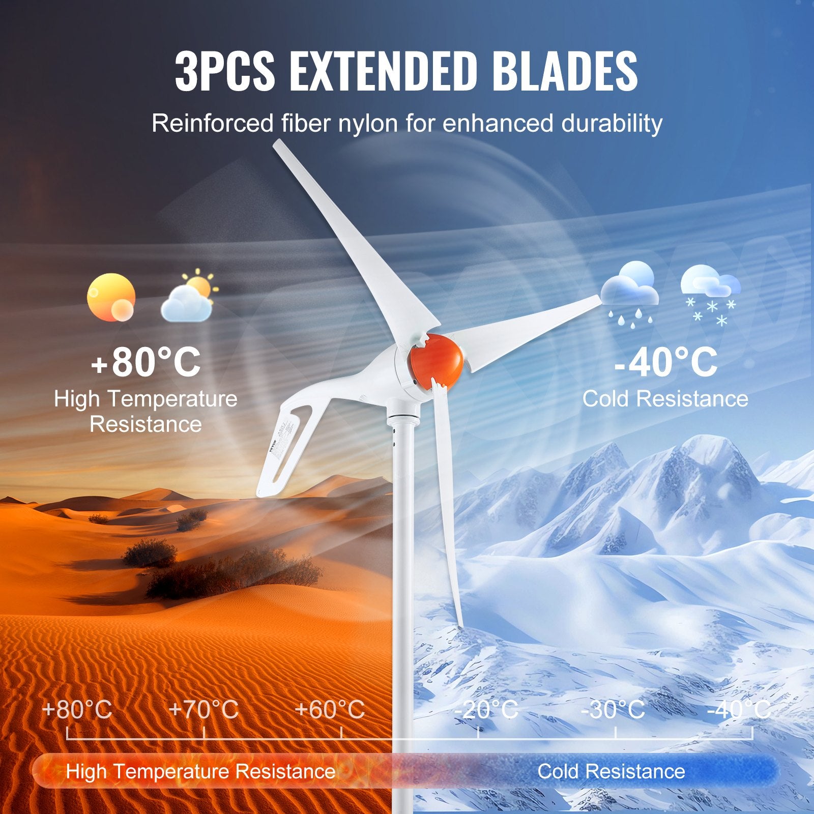 500W Wind Turbine Generator 12V 3-Blade Kit with MPPT Controller & Anemometer