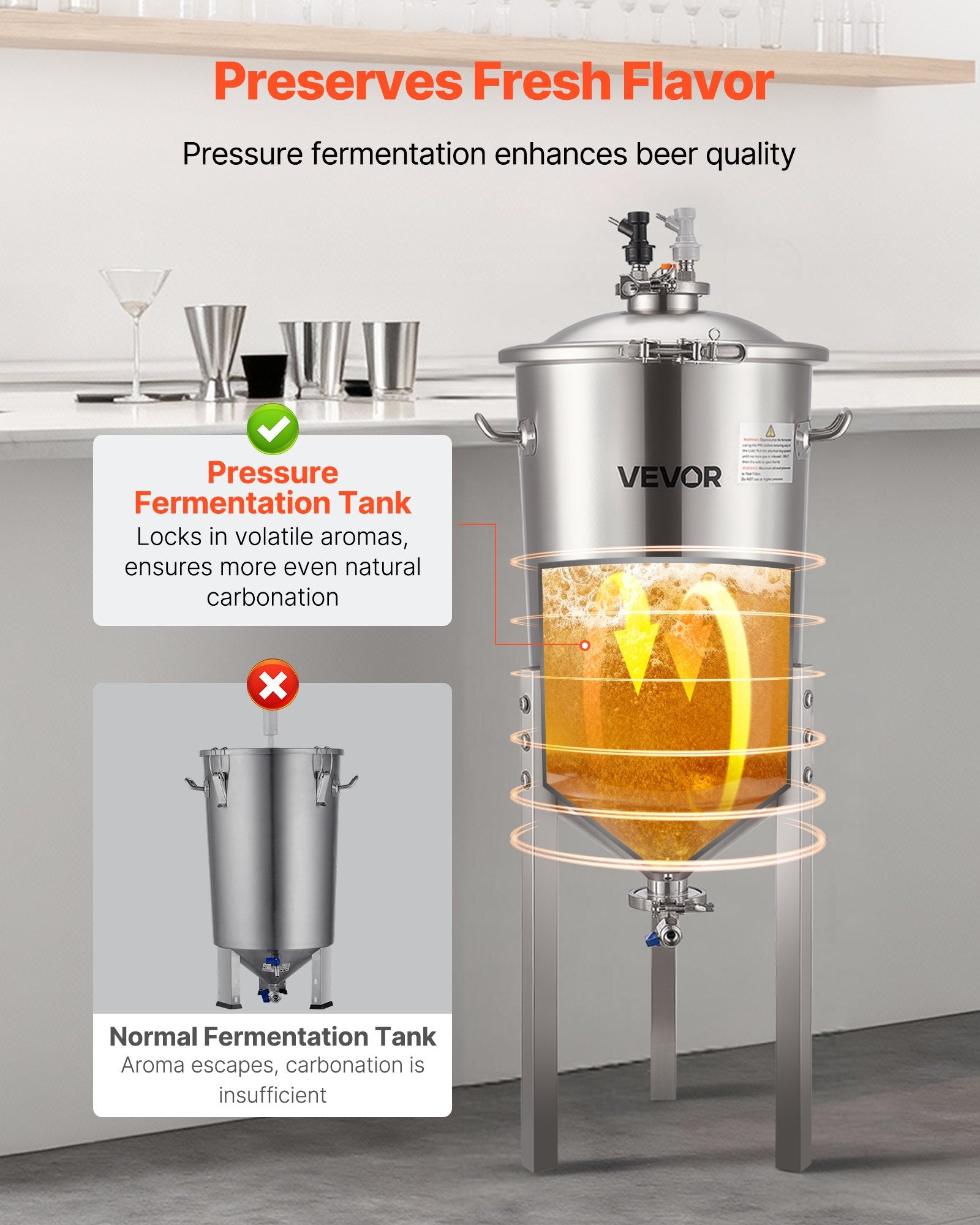 Stainless Steel 8 Gal/30L Conical Fermenter with Legs, Lid, Handle & Thermometer
