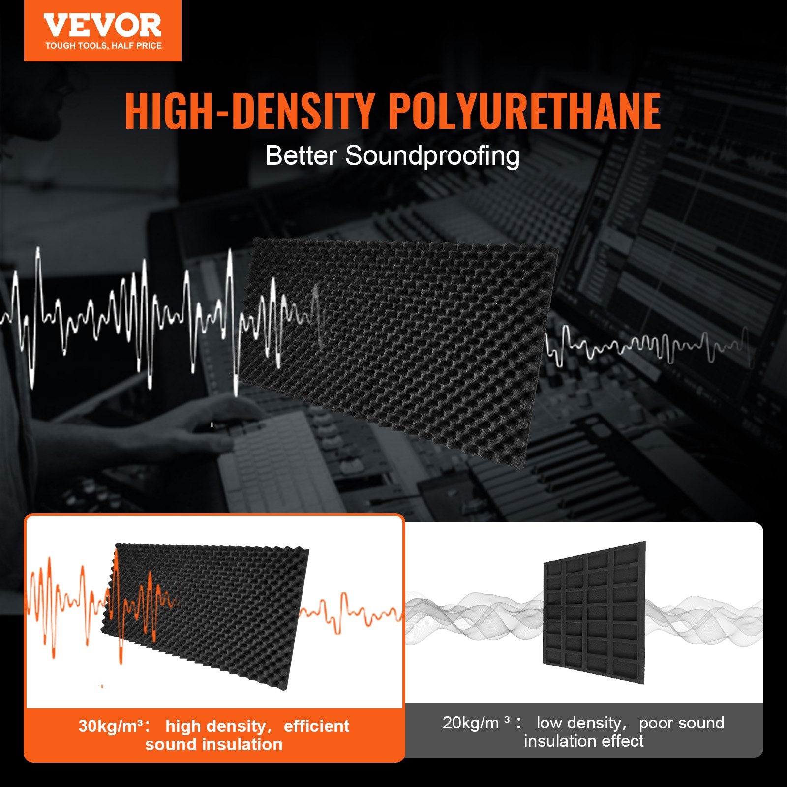 2 Pack 48x24x2 in Egg Acoustic Foam Panels, Soundproof, Fire-Resistant, Black