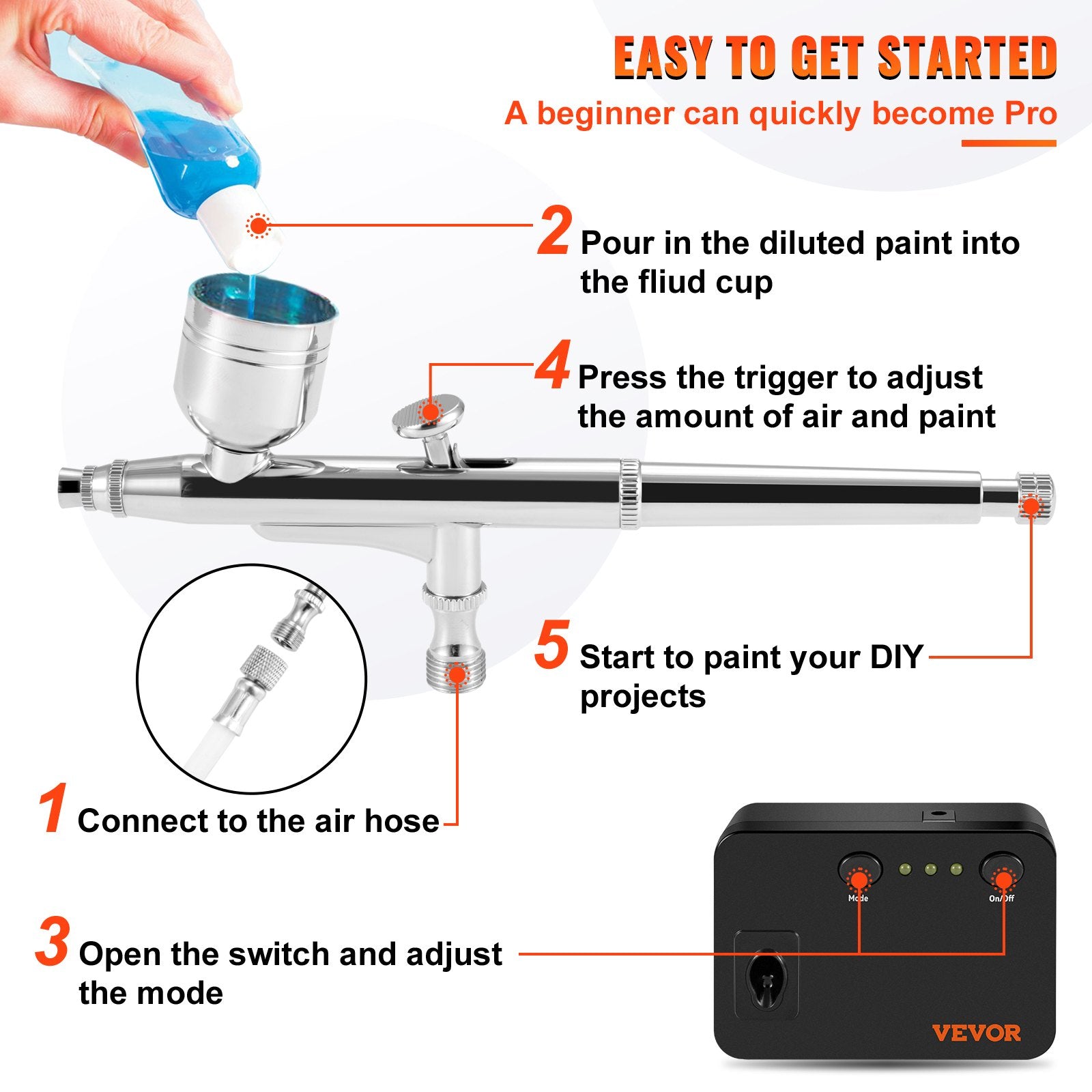 Portable Airbrush Kit with Compressor, Dual-Action Gravity Feed Airbrush Set